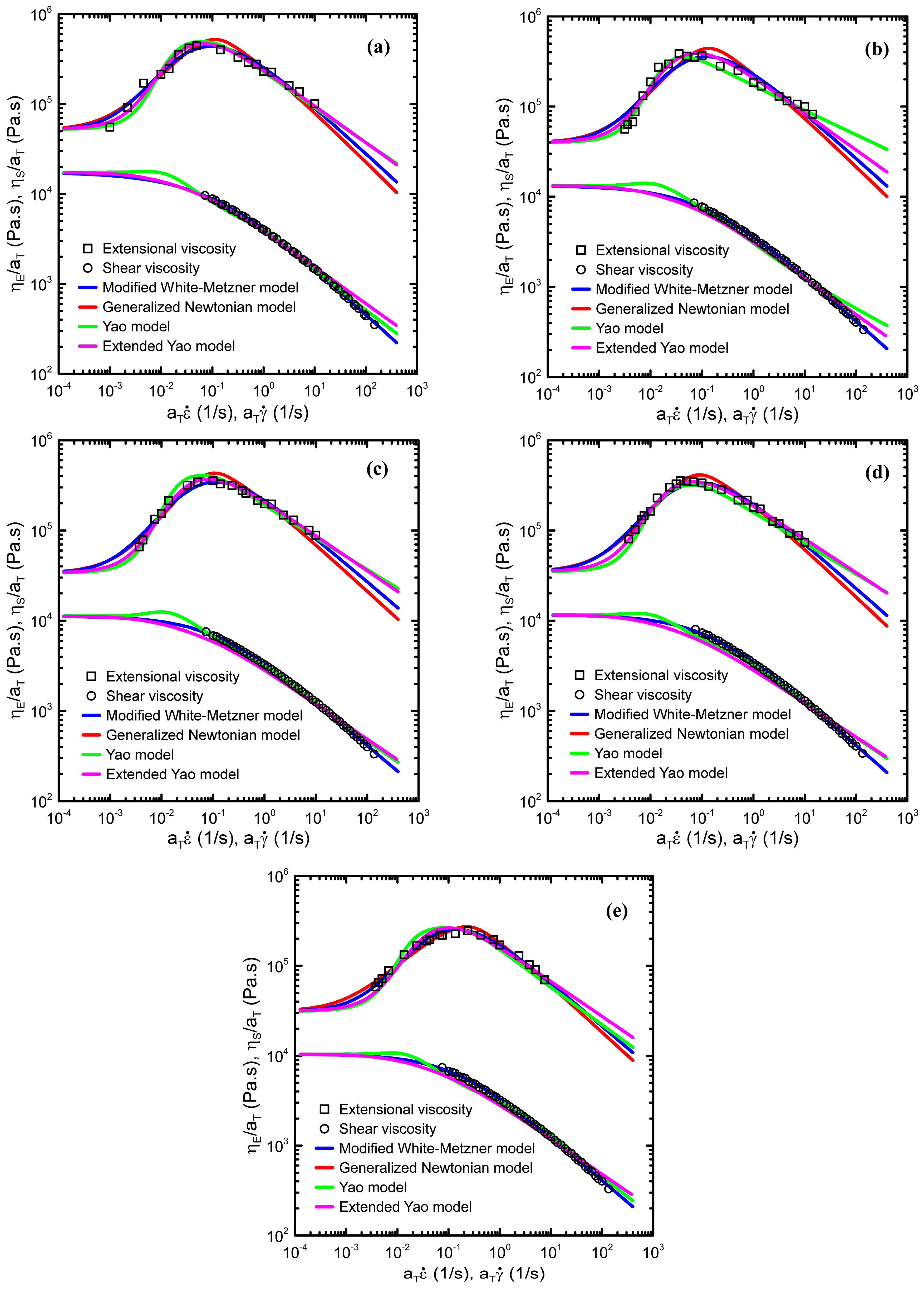 Polymers 08 00317 g009