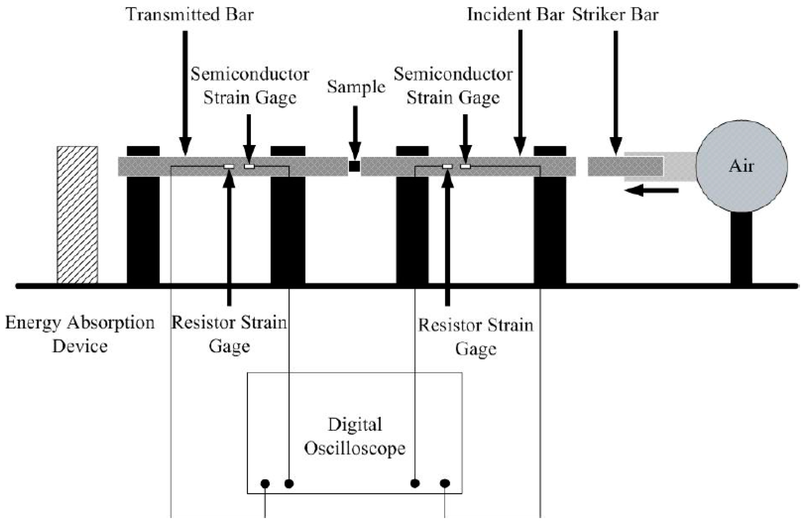 Polymers 08 00356 g002