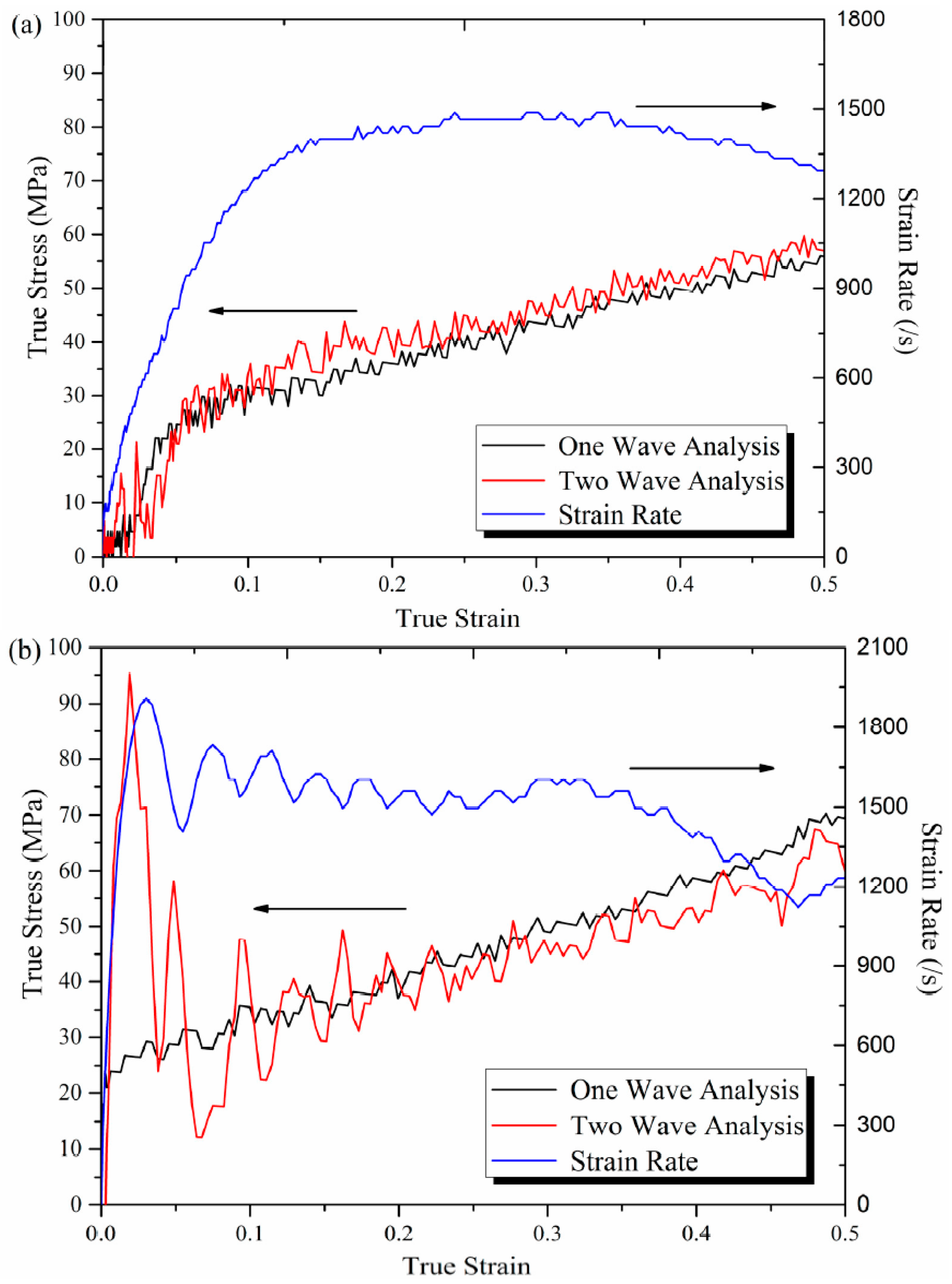 Polymers 08 00356 g005