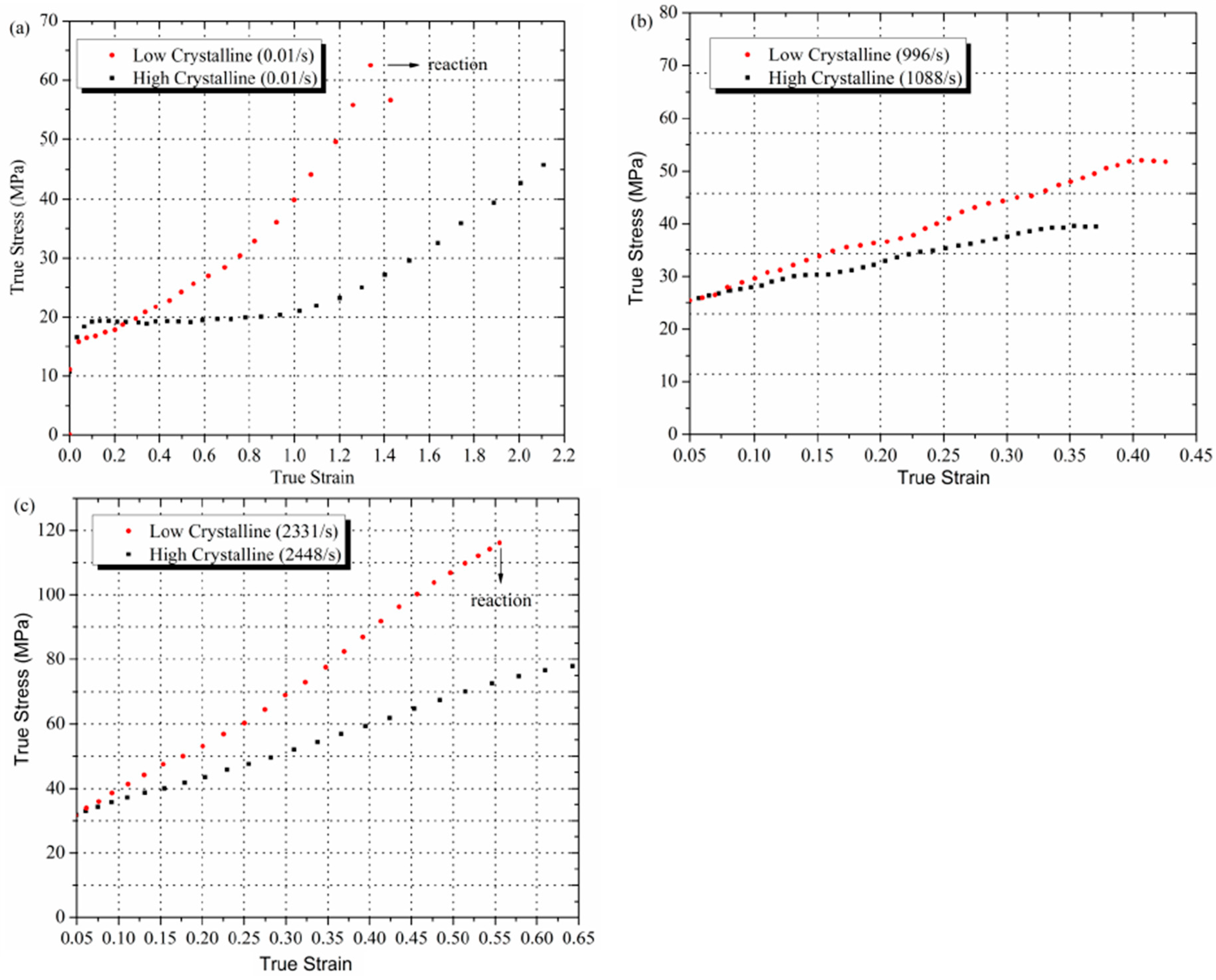 Polymers 08 00356 g006