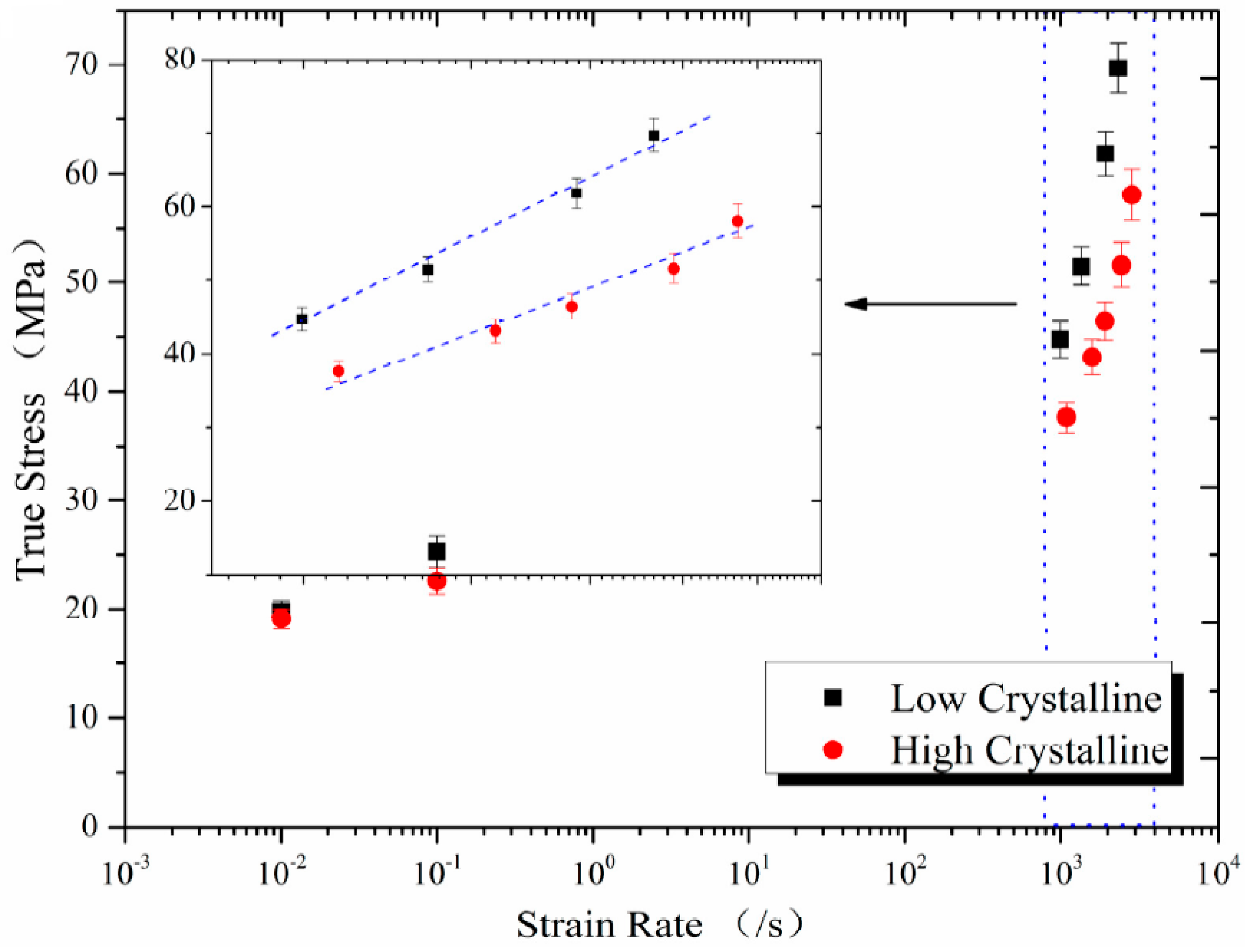 Polymers 08 00356 g007