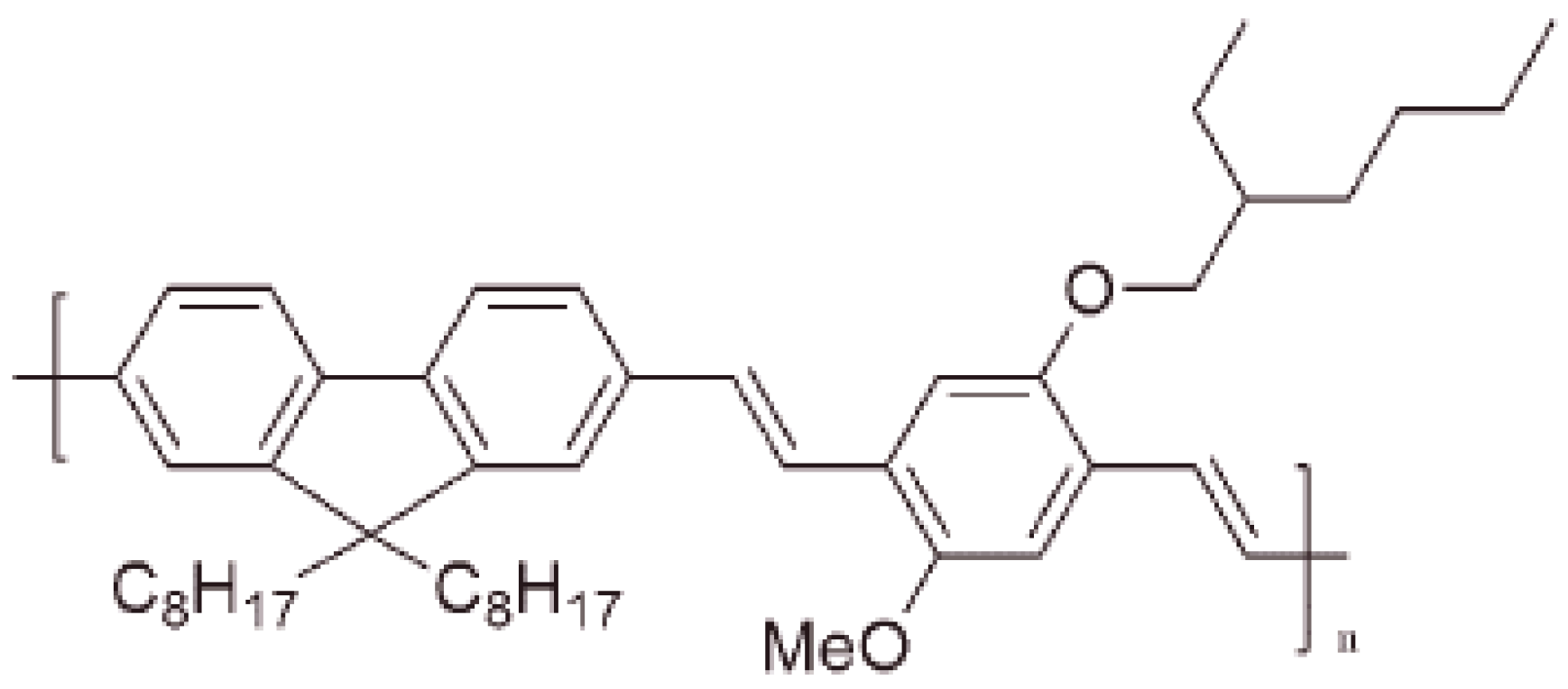 Polymers 08 00364 g001