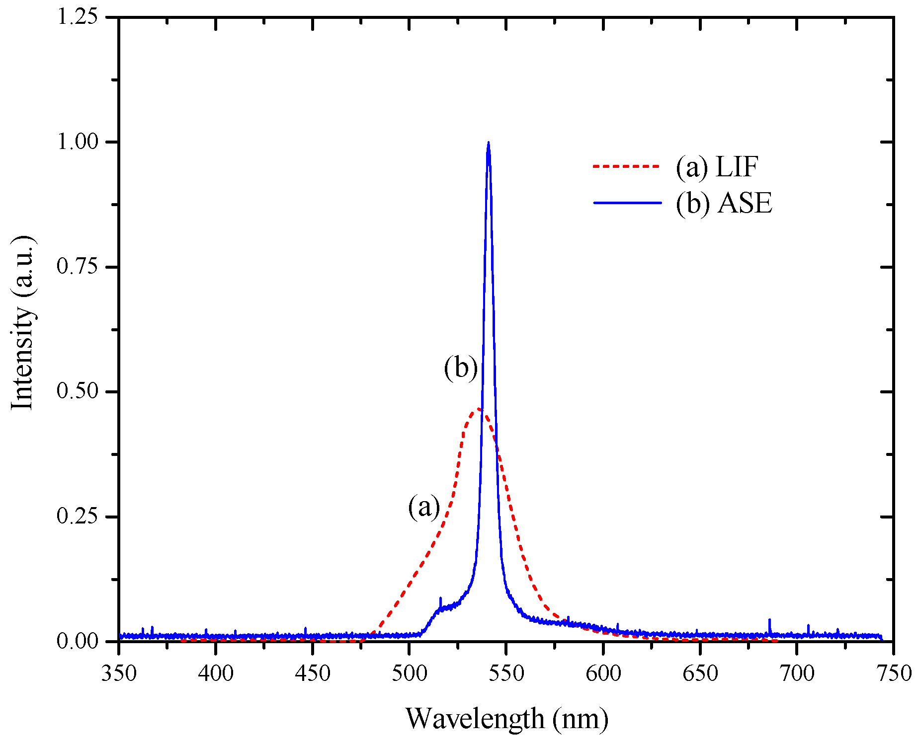 Polymers 08 00364 g004