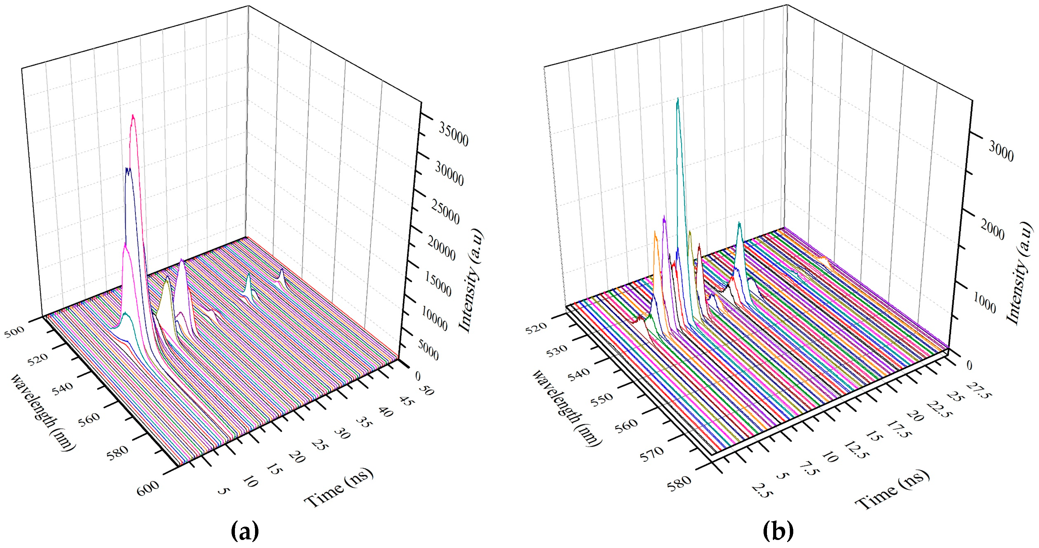 Polymers 08 00364 g008