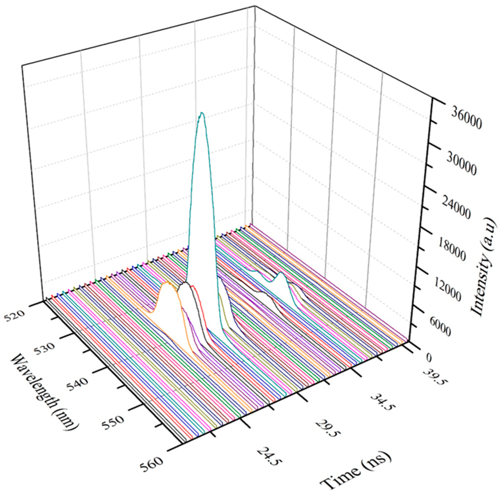 Polymers 08 00364 g009