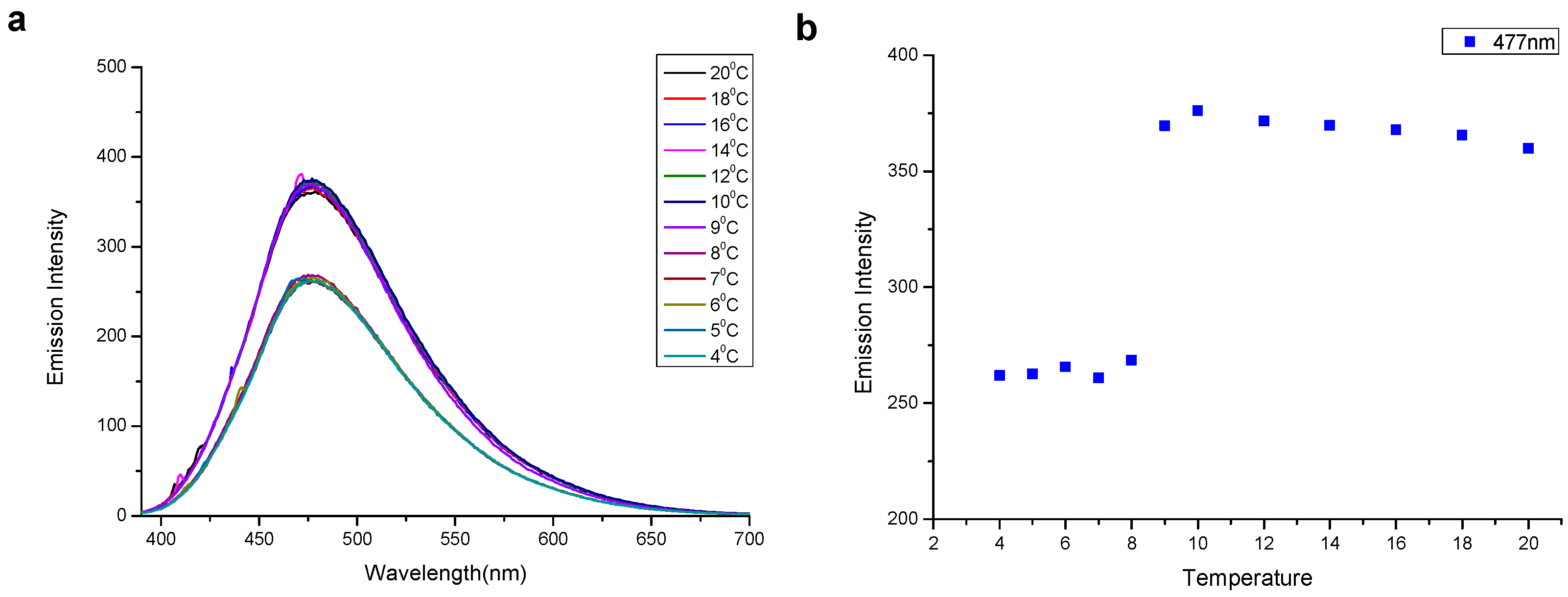 Polymers 08 00365 g005