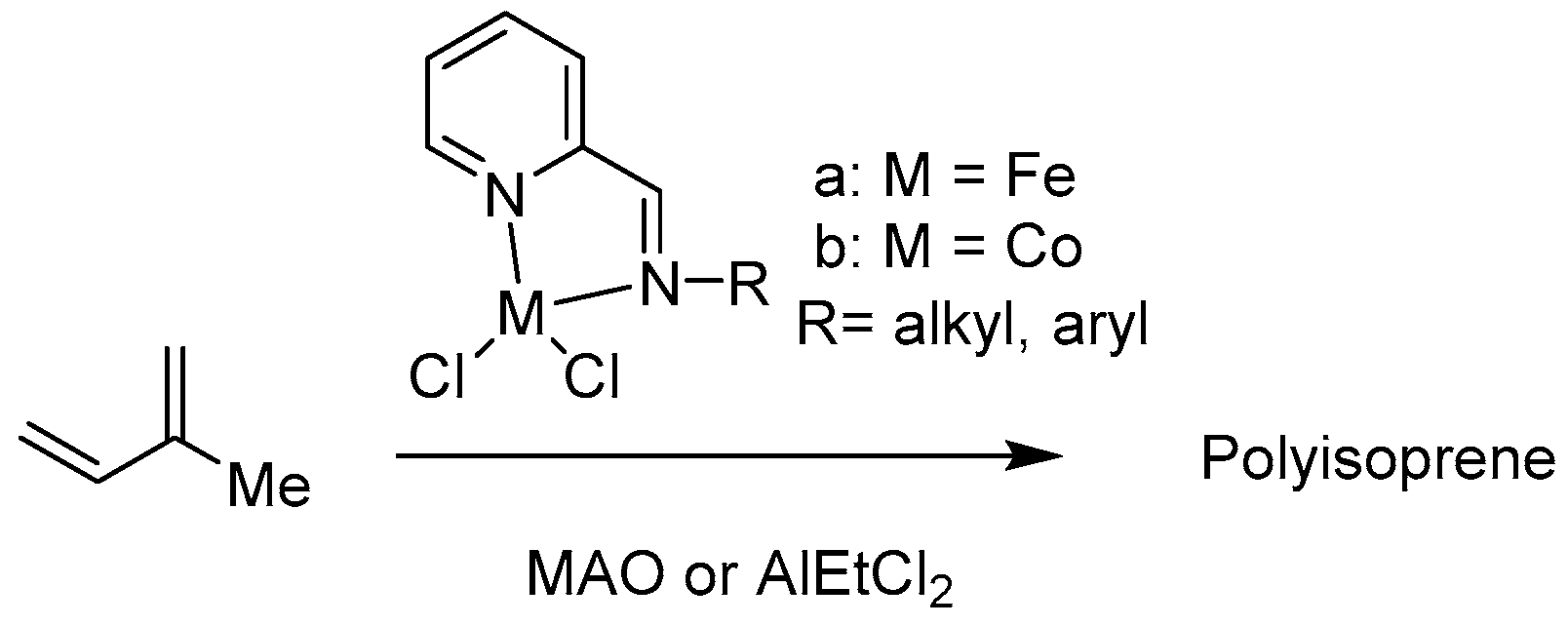 Polymers 08 00389 sch001