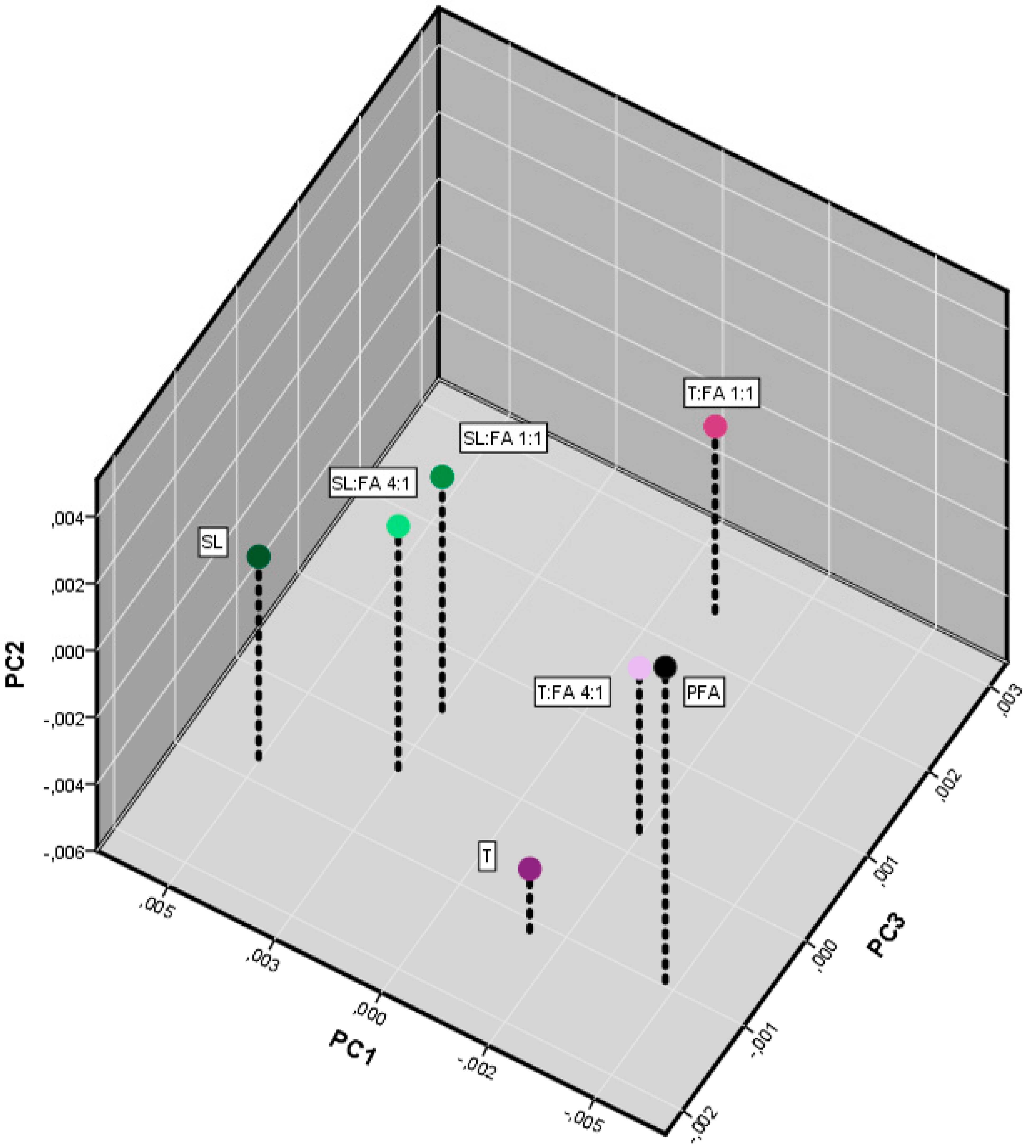 Polymers 08 00396 g006
