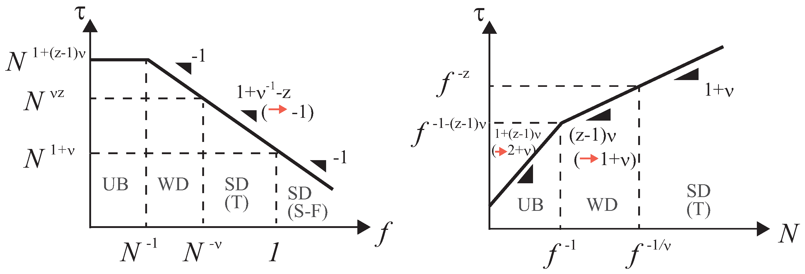 Polymers 08 00424 g003