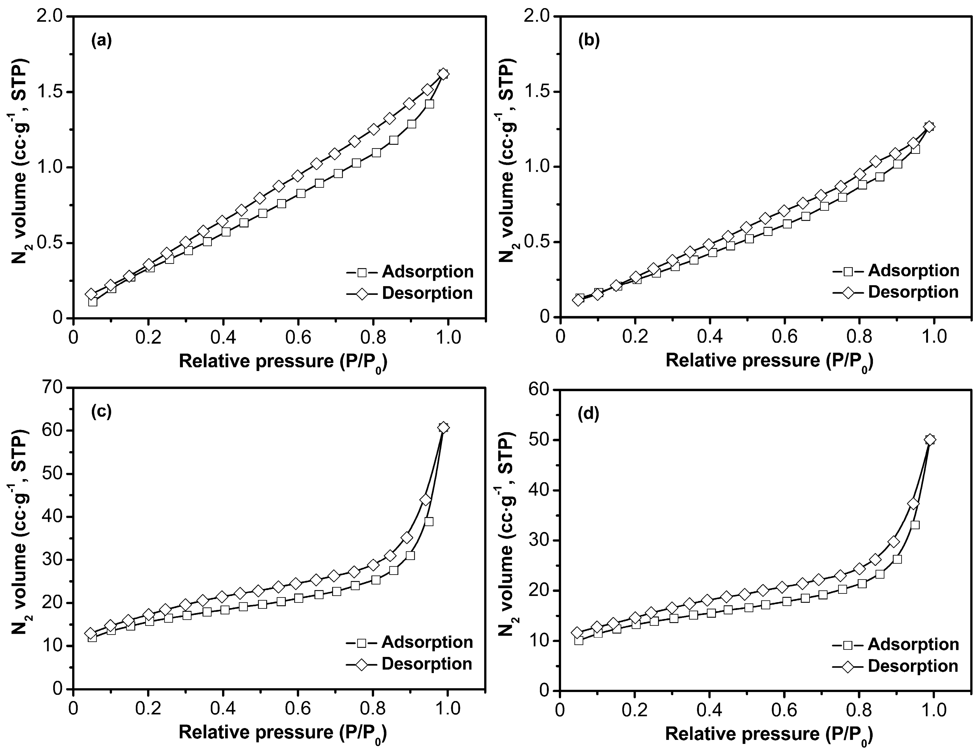 Polymers 09 00005 g005