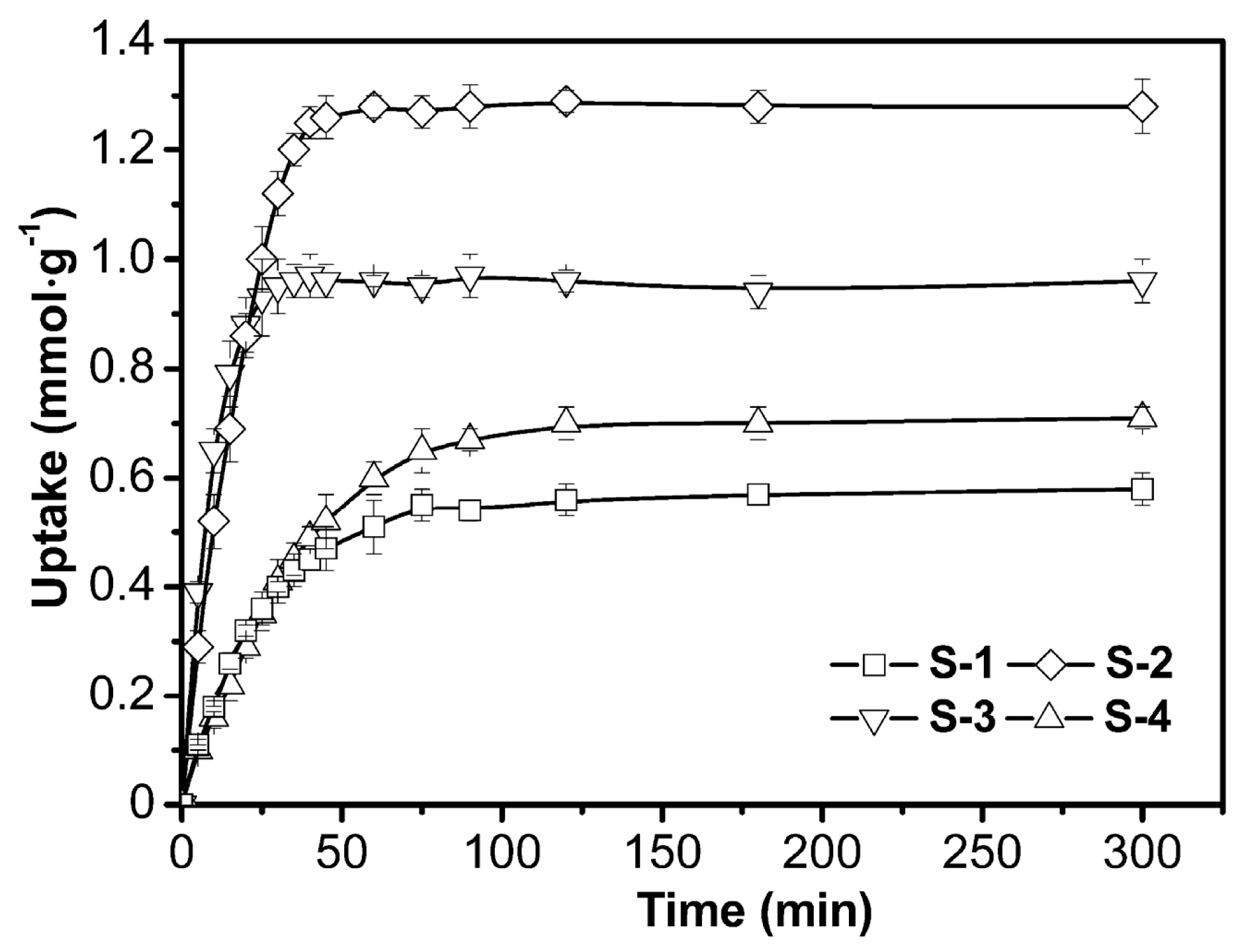 Polymers 09 00005 g007