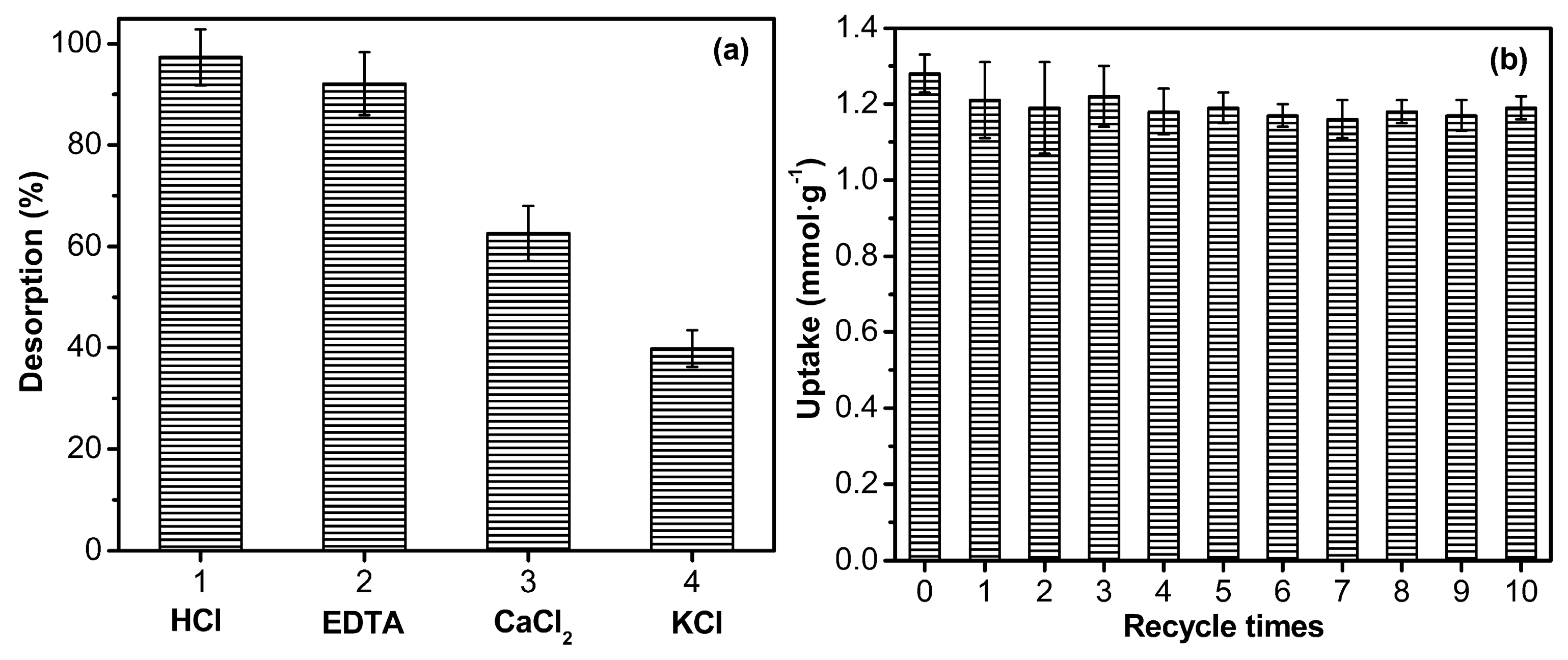 Polymers 09 00005 g012