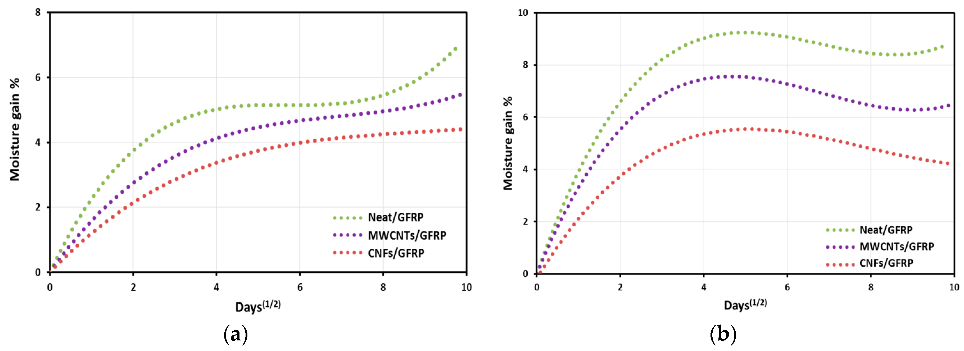 Polymers 09 00094 g006