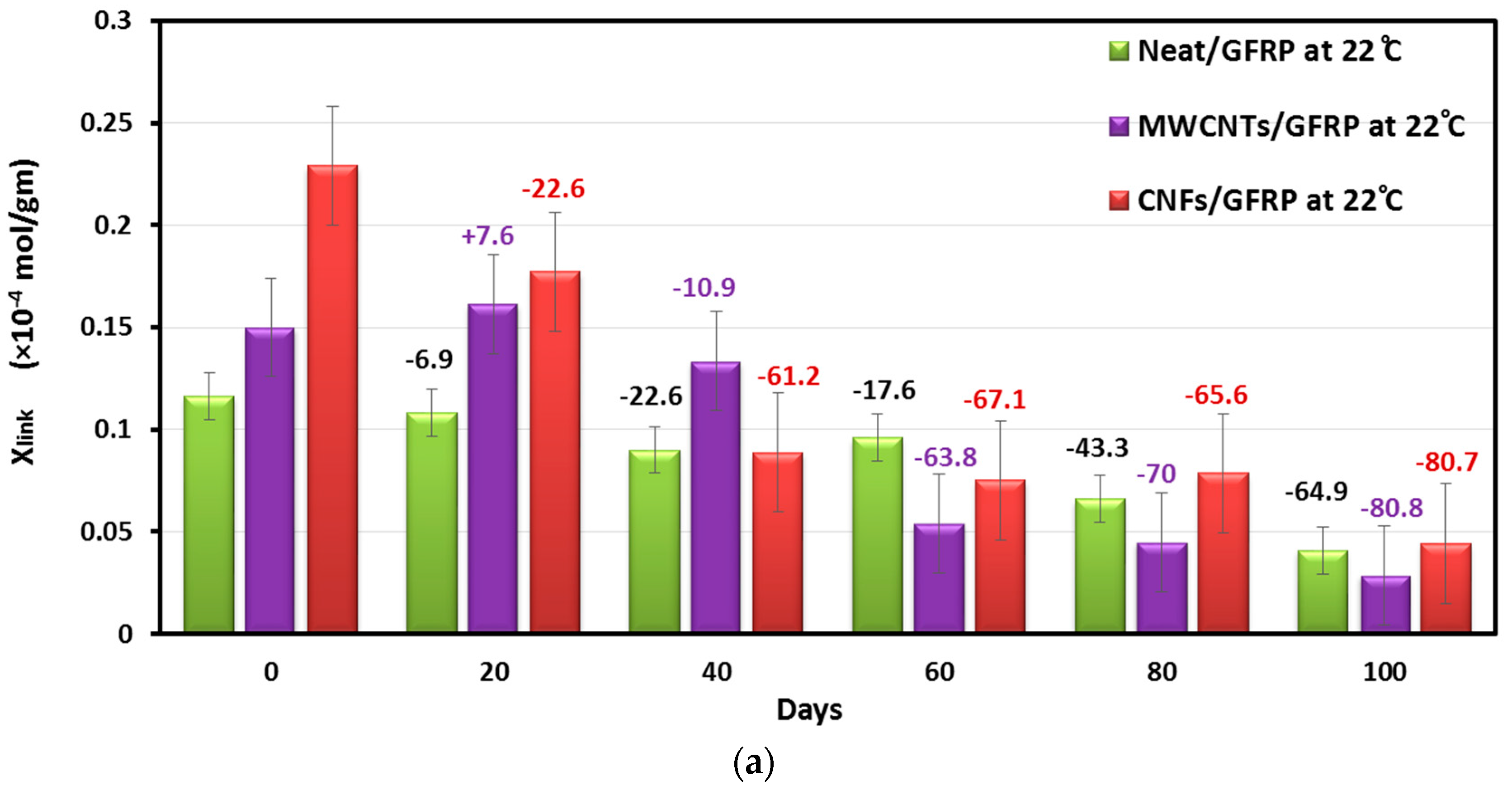 Polymers 09 00094 g011a