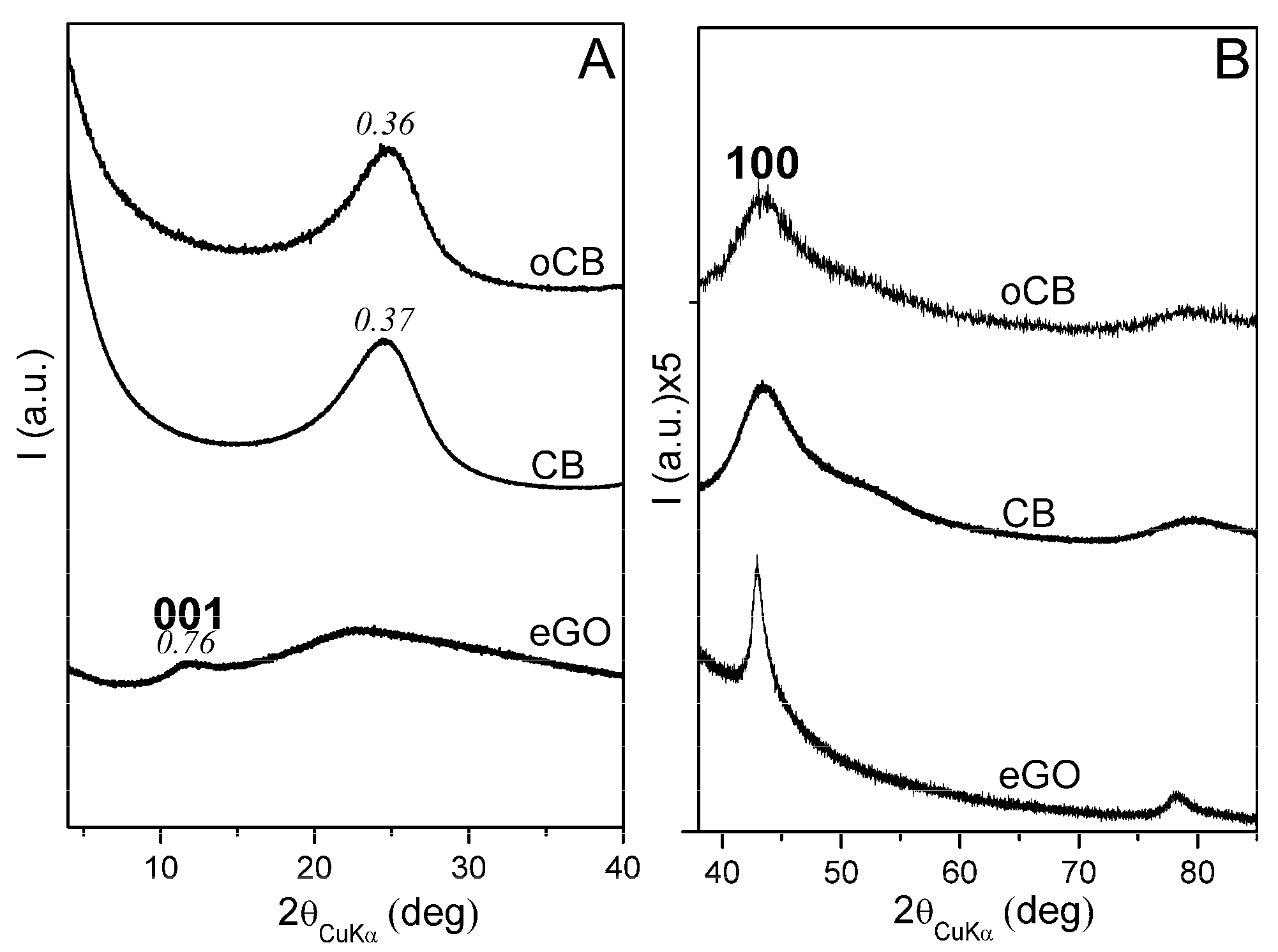 Polymers 09 00133 g003