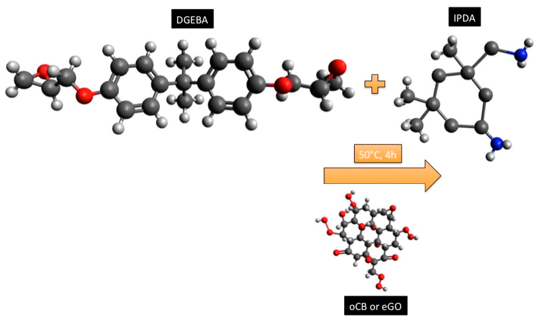 Polymers 09 00133 sch001