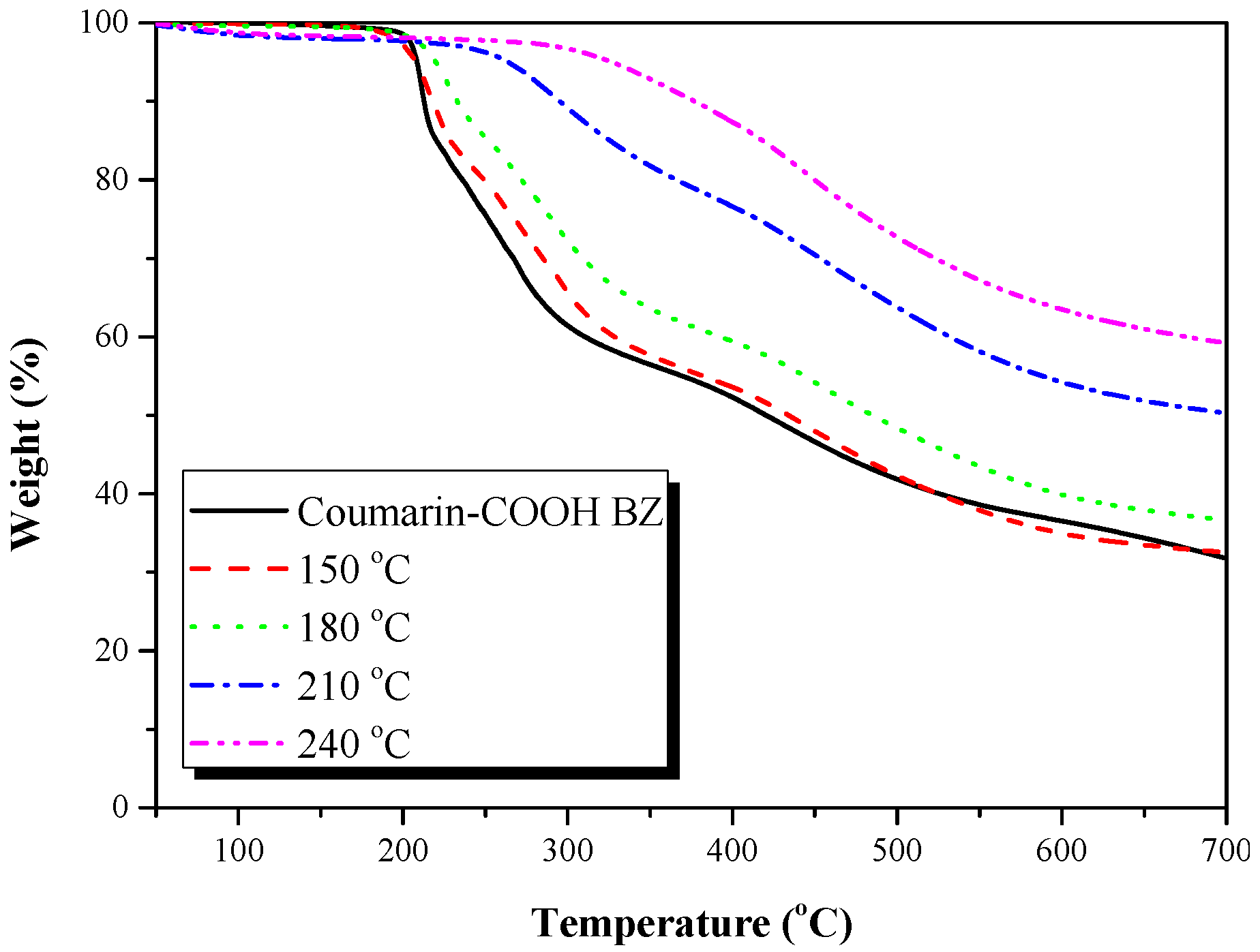 Polymers 09 00146 g005