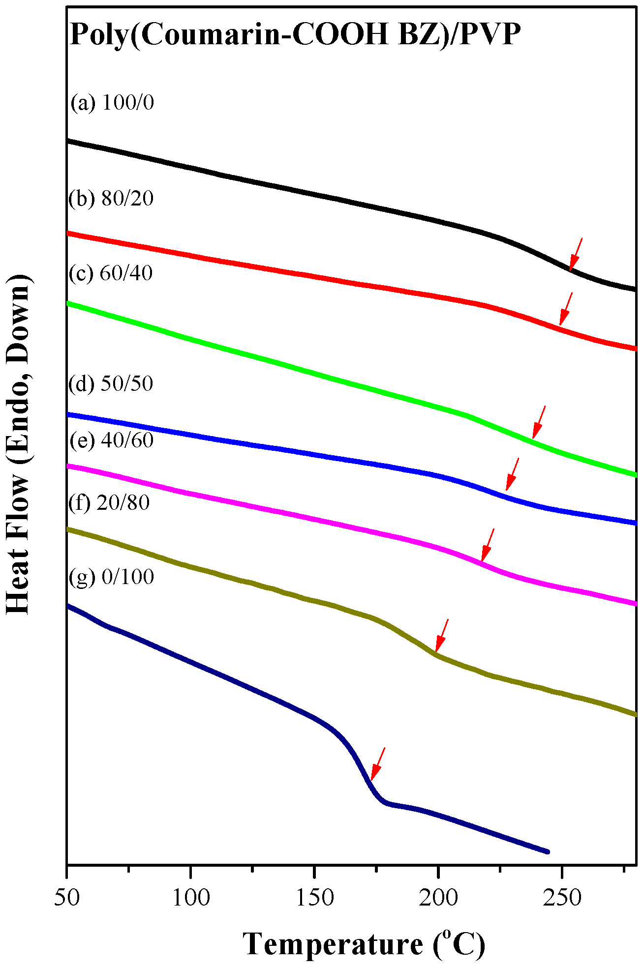 Polymers 09 00146 g008