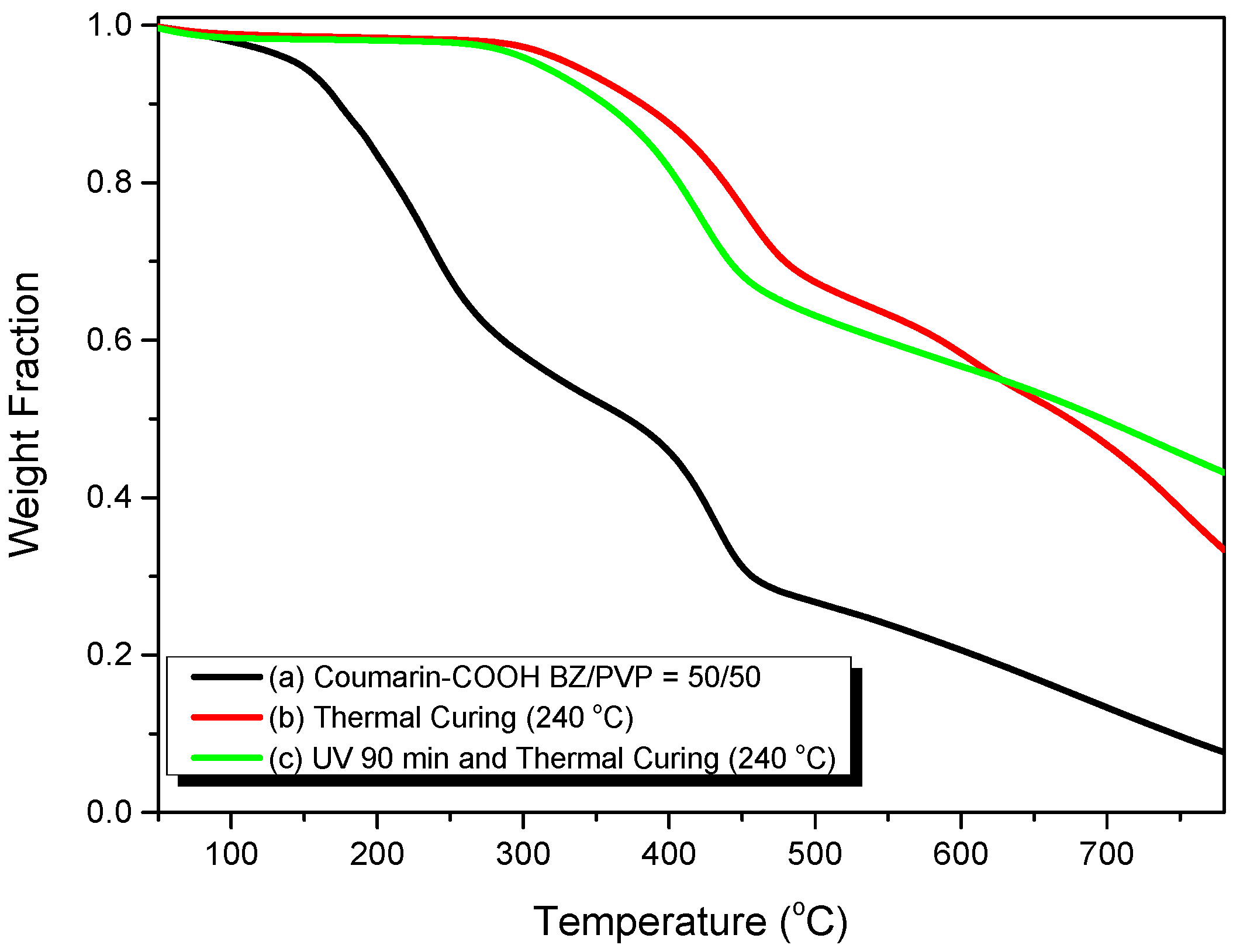 Polymers 09 00146 g013