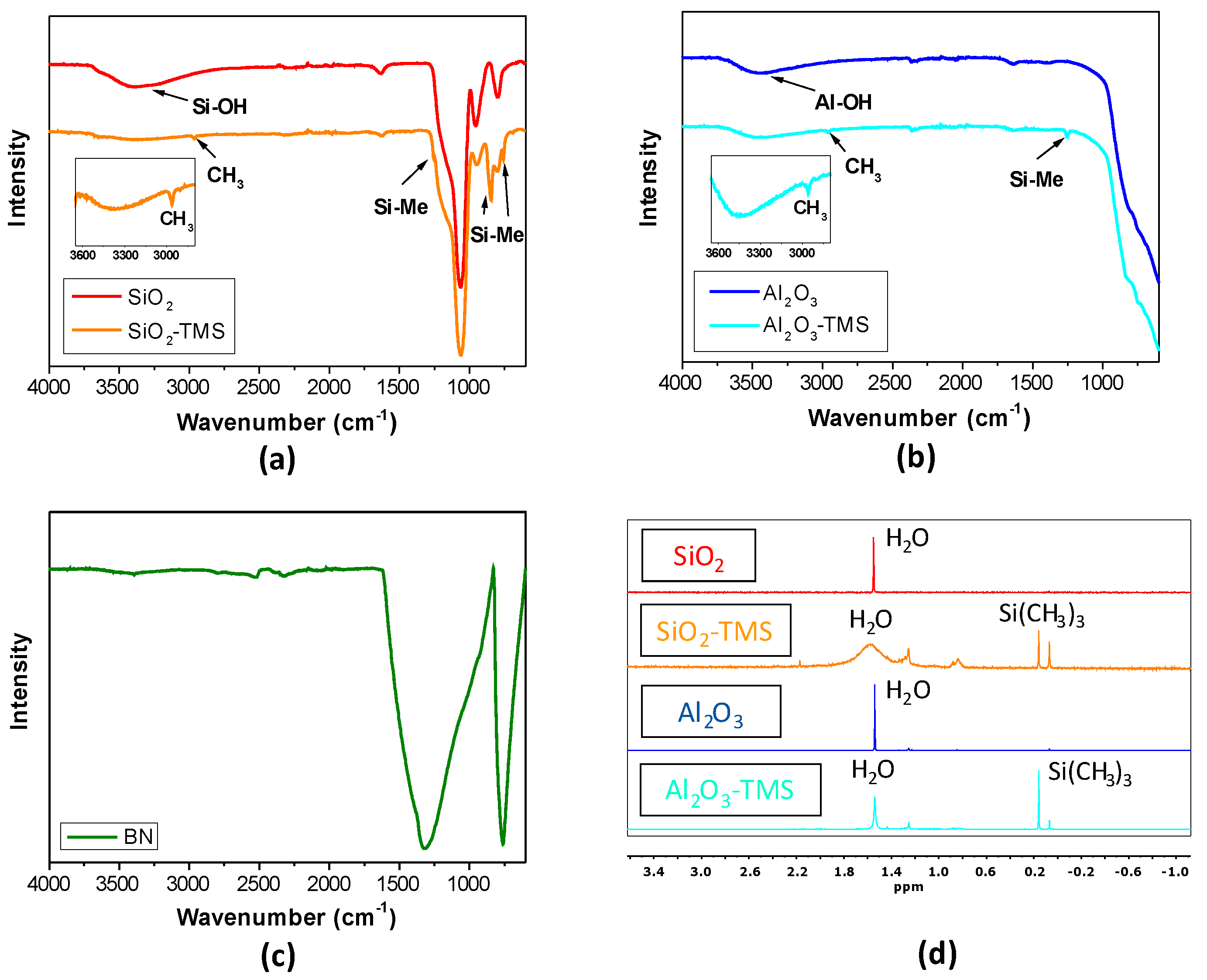 Polymers 09 00195 g001