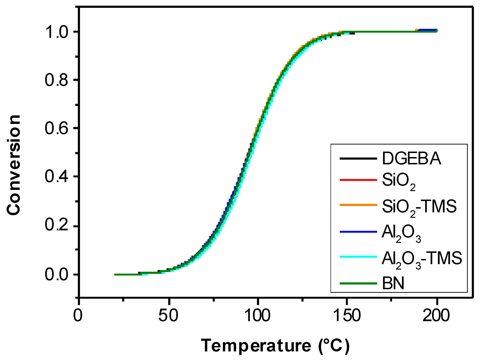 Polymers 09 00195 g003