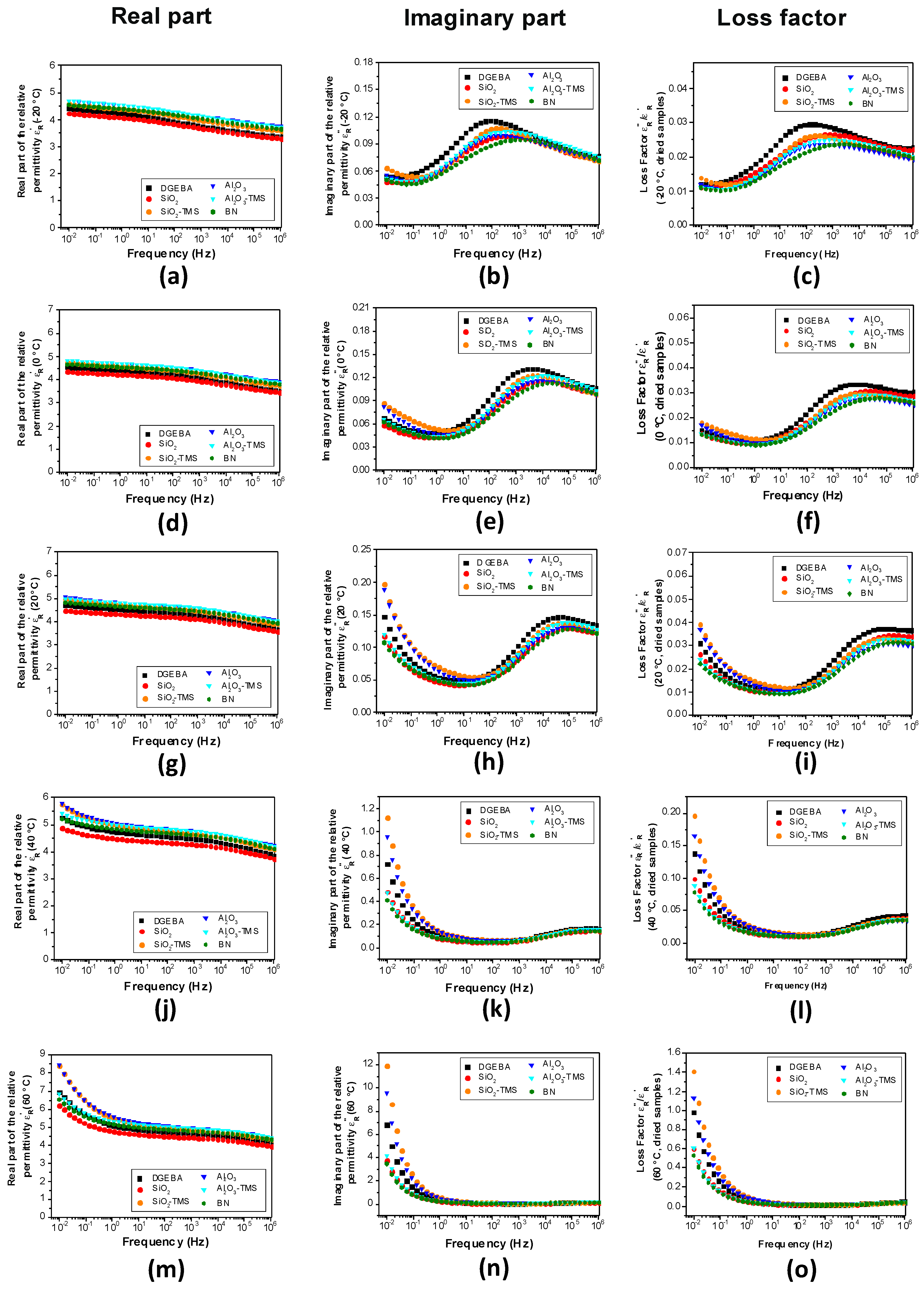 Polymers 09 00195 g005