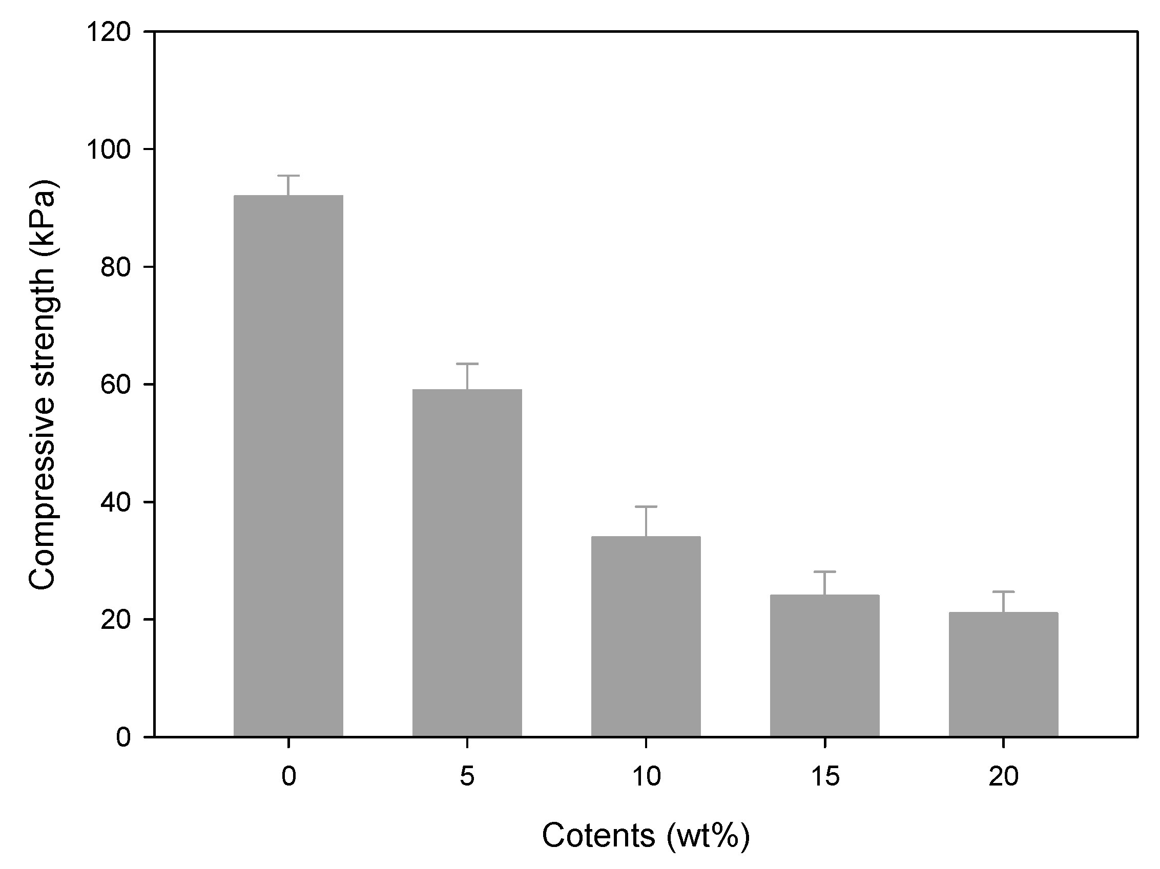 Polymers 09 00248 g004