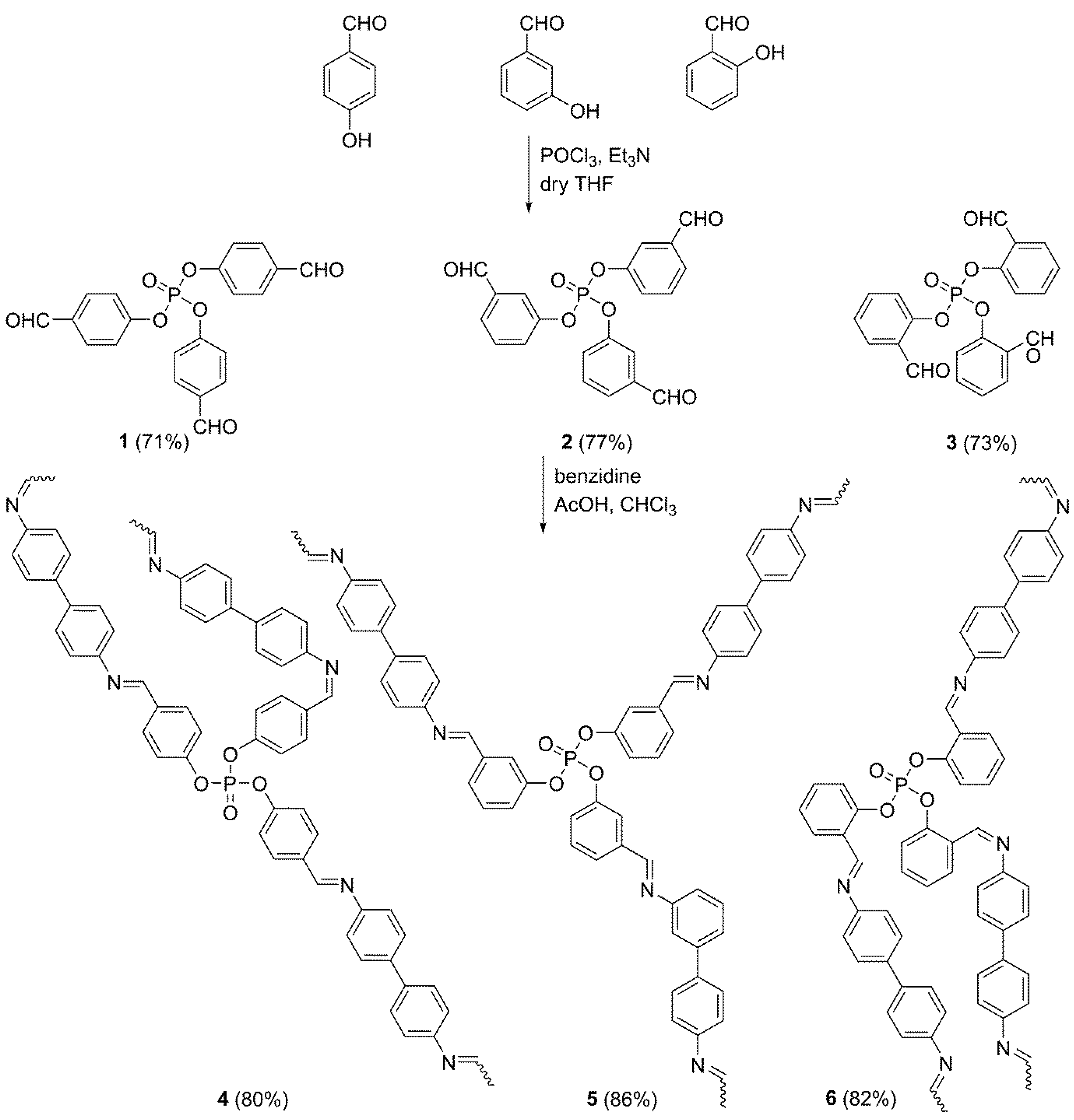 multifunctional porous organics synthesis Porous organic polymer materials from monomers possessing synthesis,andpopsthatencapsulatemetalparticlesthisperspectivearticle manganese porphyrin porous organic polymer mo-cmps = metal-organic conjugated microporous polymers picu = polyisocyanurate. multifunctional porous organics synthesis Porous organic polymer materials from monomers possessing synthesis,andpopsthatencapsulatemetalparticlesthisperspectivearticle manganese porphyrin porous organic polymer mo-cmps = metal-organic conjugated microporous polymers picu = polyisocyanurate.