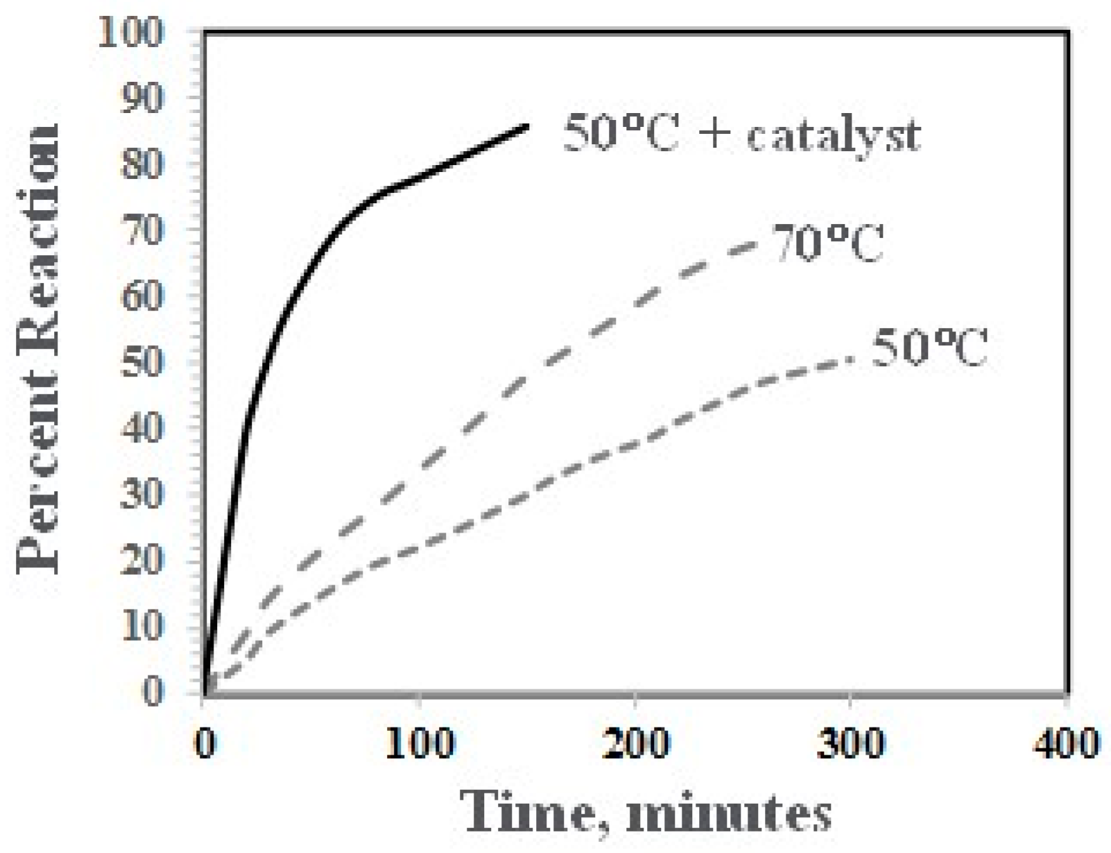 Polymers 09 00433 g007