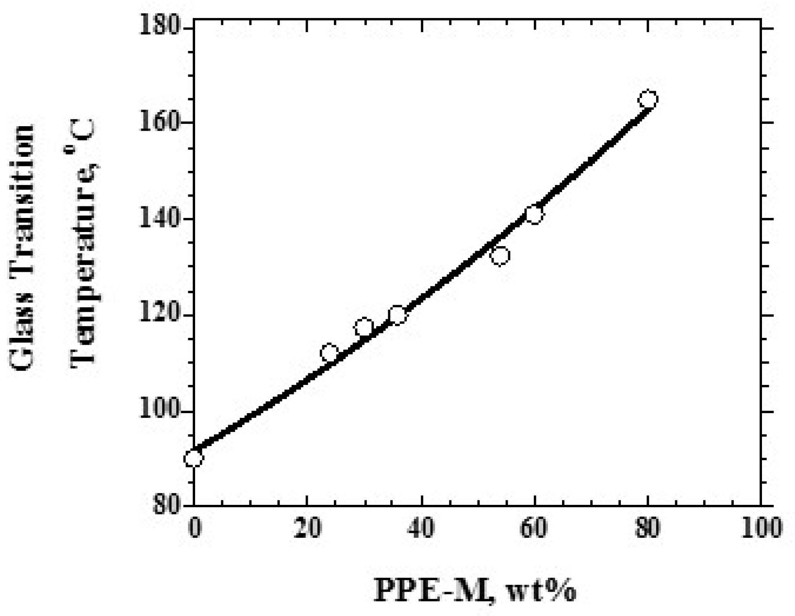 Polymers 09 00433 g009