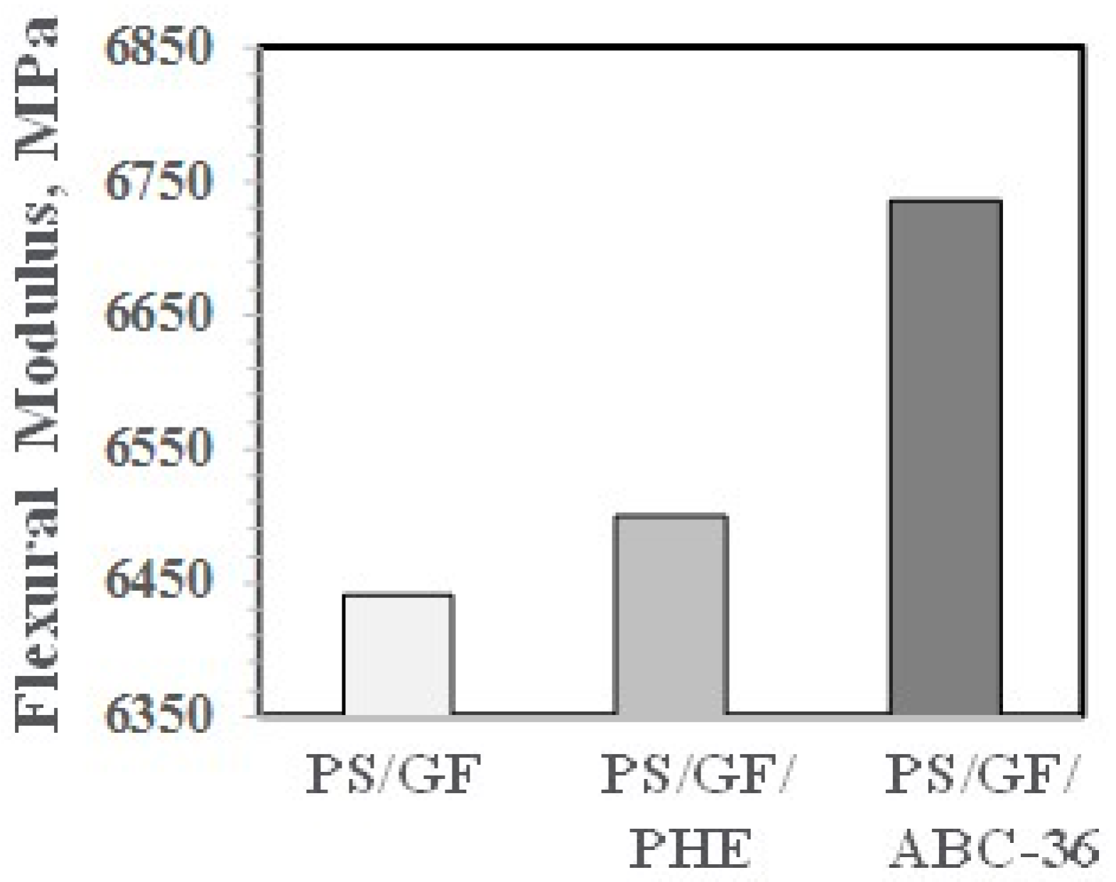 Polymers 09 00433 g027