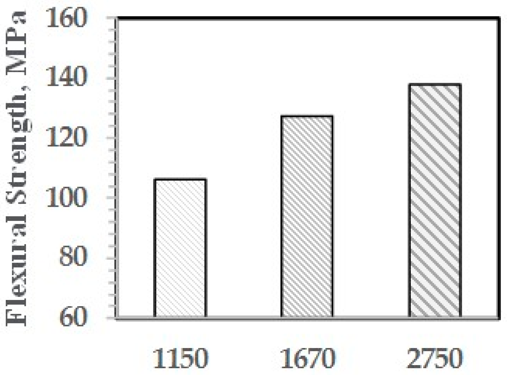 Polymers 09 00433 g030
