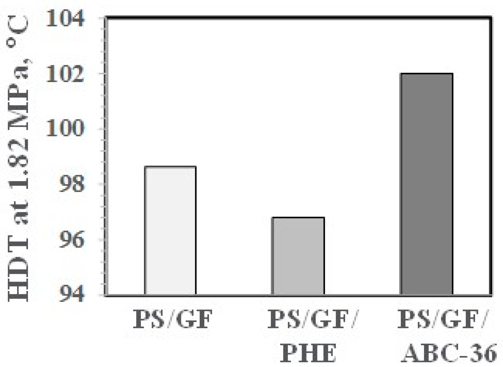 Polymers 09 00433 g032