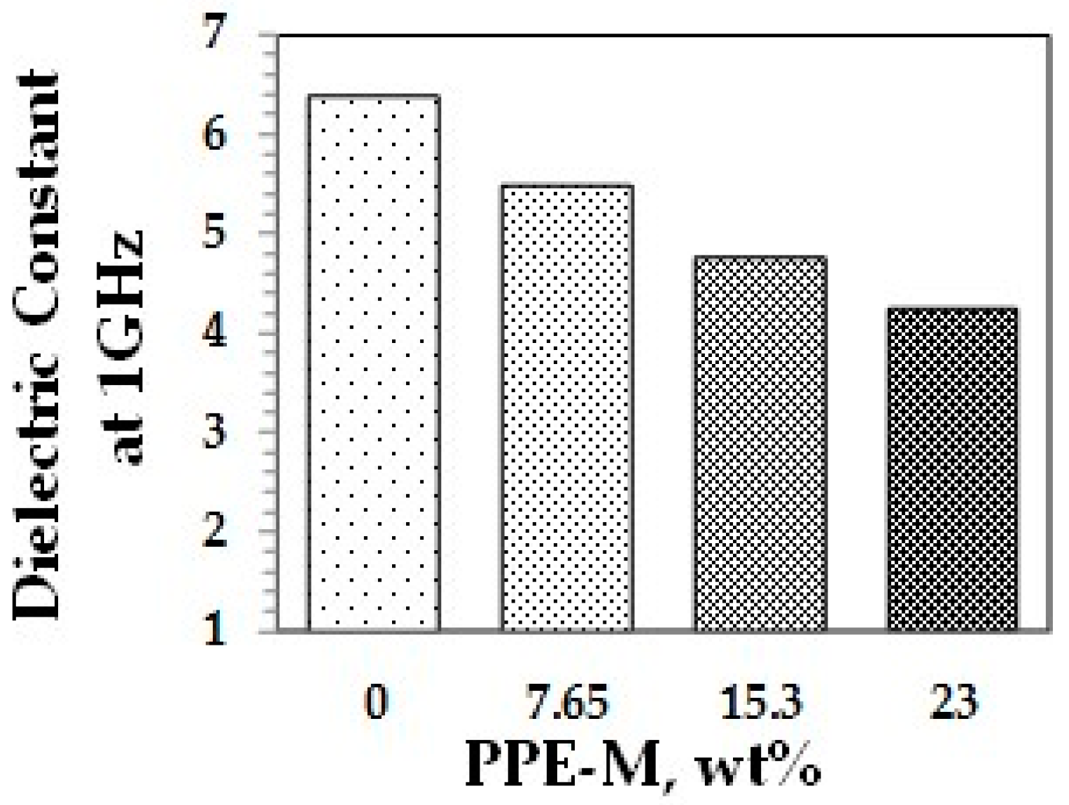 Polymers 09 00433 g040