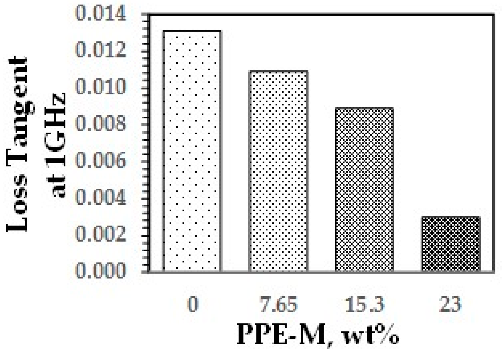 Polymers 09 00433 g041