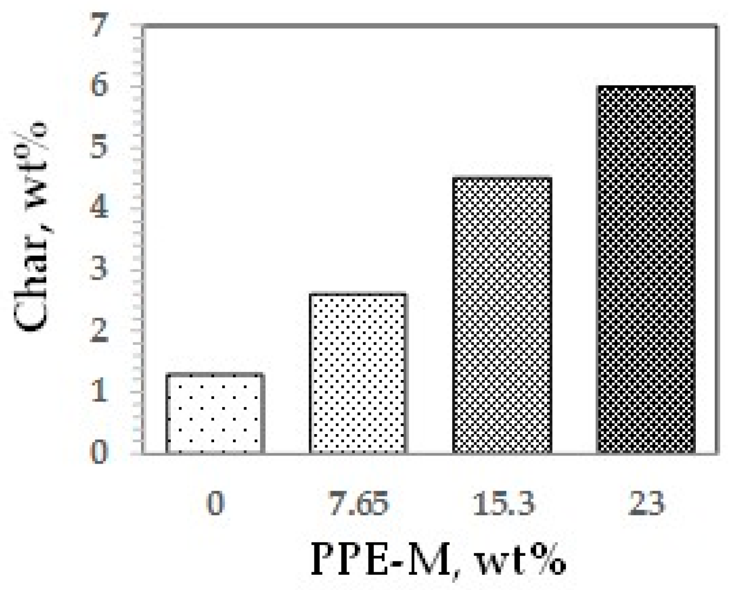 Polymers 09 00433 g043