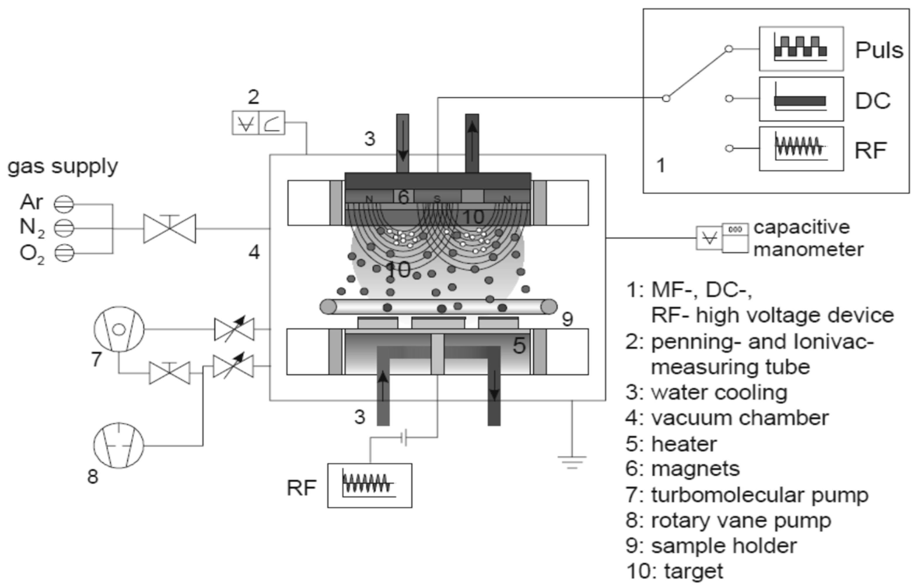 polymers free full text fabrication of al2o3 nano structure