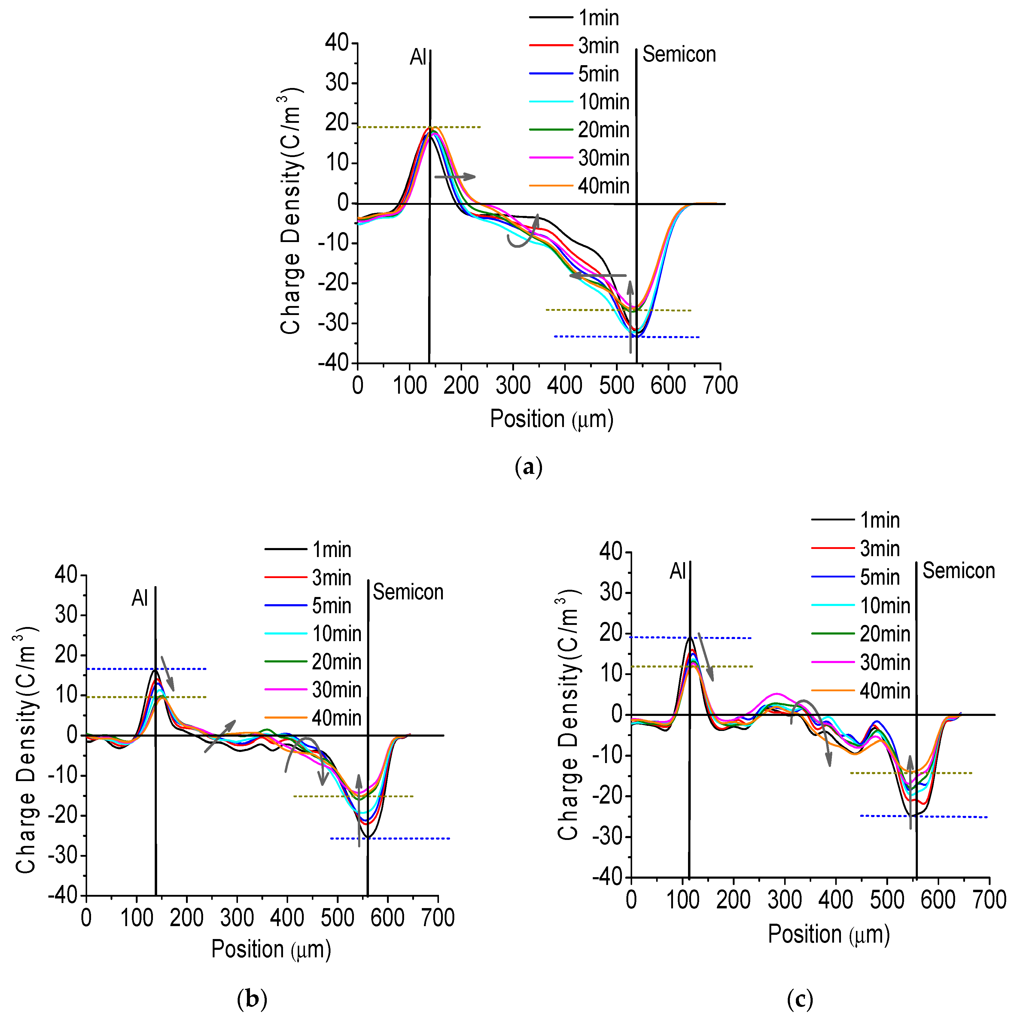 nonequilibrium cooperative phenomena in physics and related fields 1985