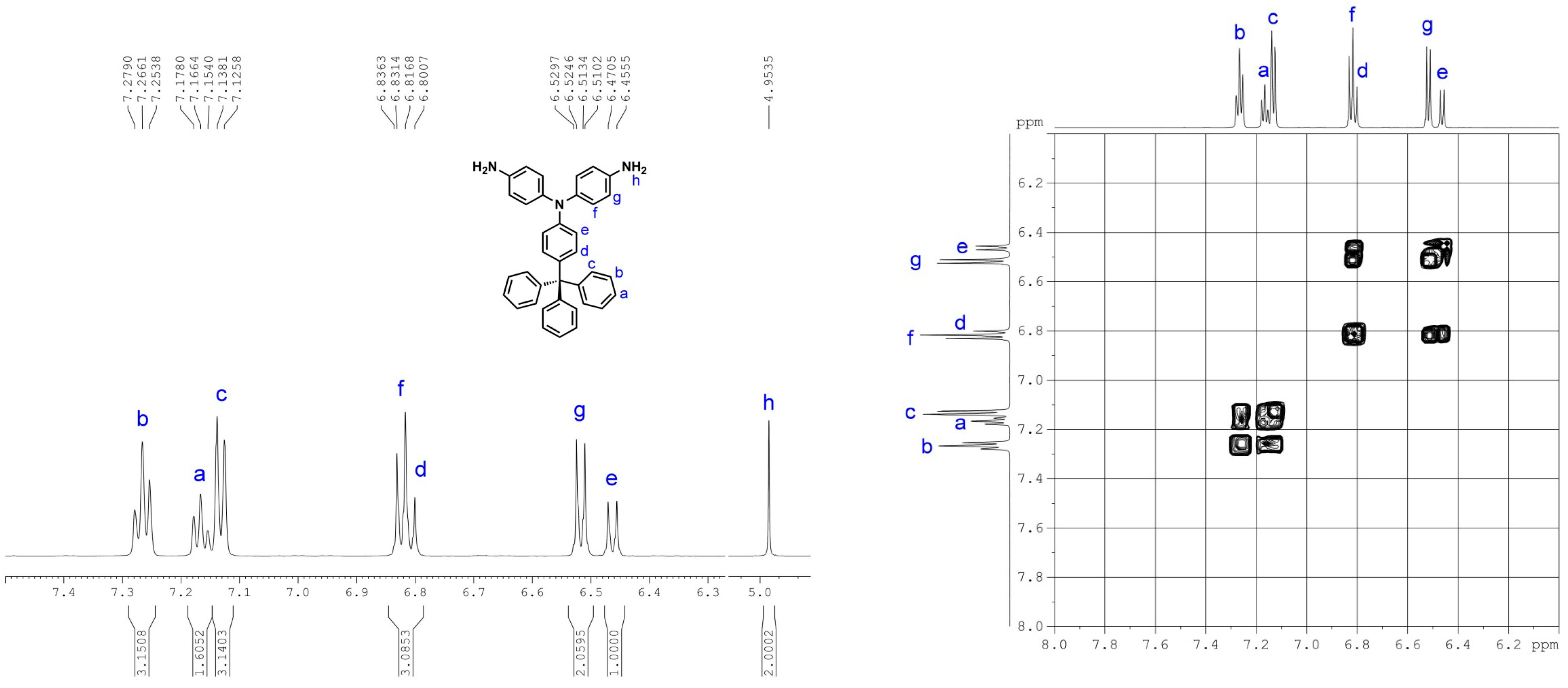 Polymers 09 00511 g006