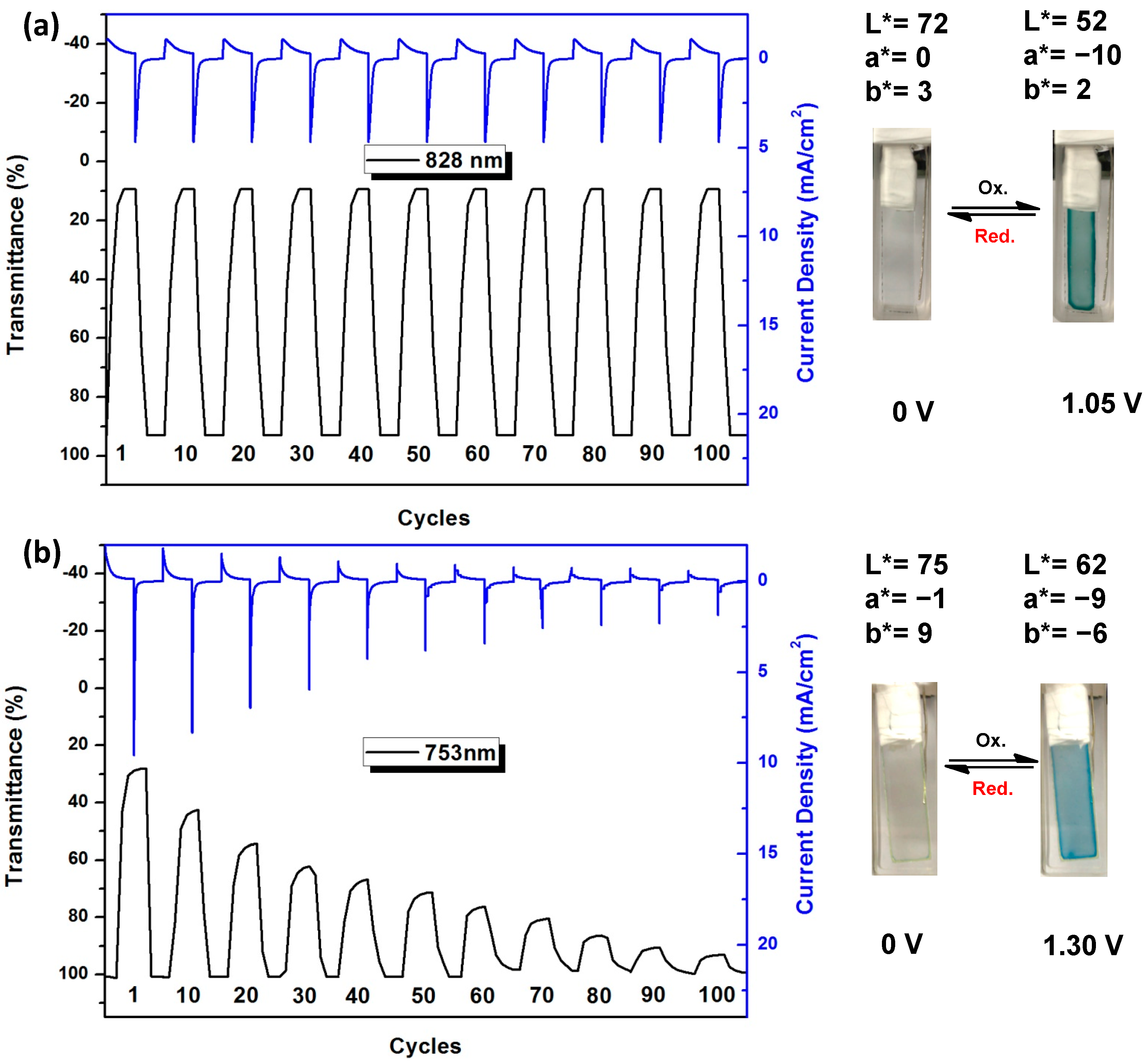 Polymers 09 00511 g010