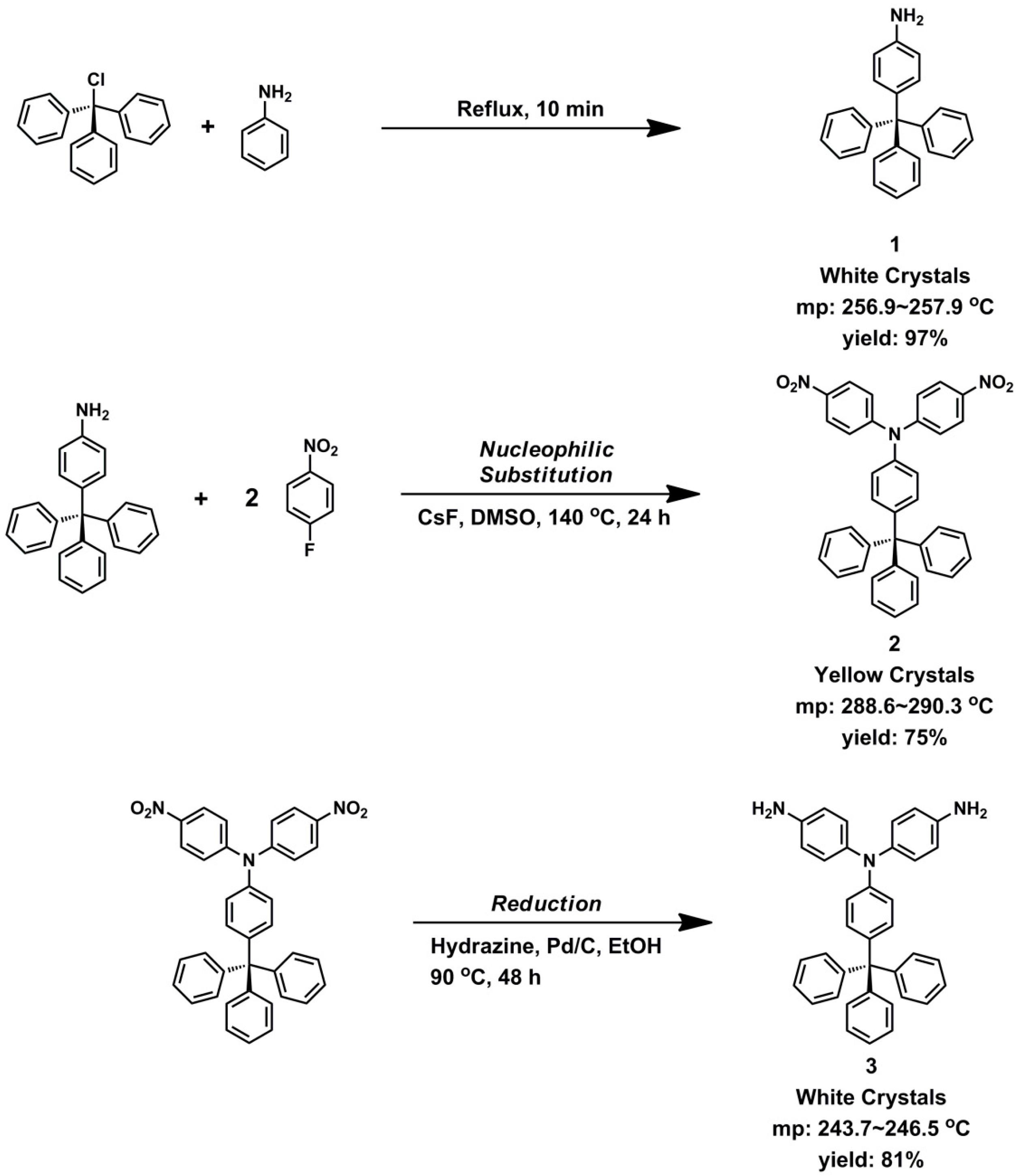 Polymers 09 00511 sch001