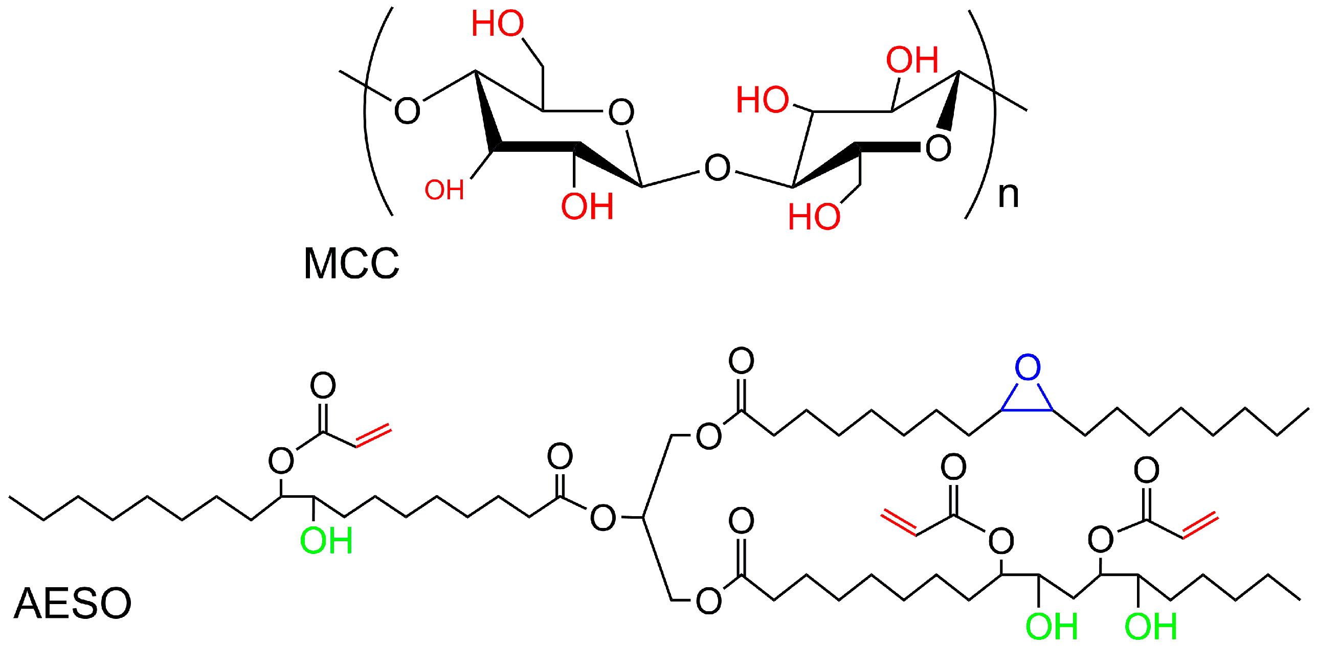 Impact Of The Supramolecular Structure Of Cellulose On The | impact of the supramolecular structure of cellulose on the Impact Of The Supramolecular Structure Of Cellulose On The | impact of the supramolecular structure of cellulose on the