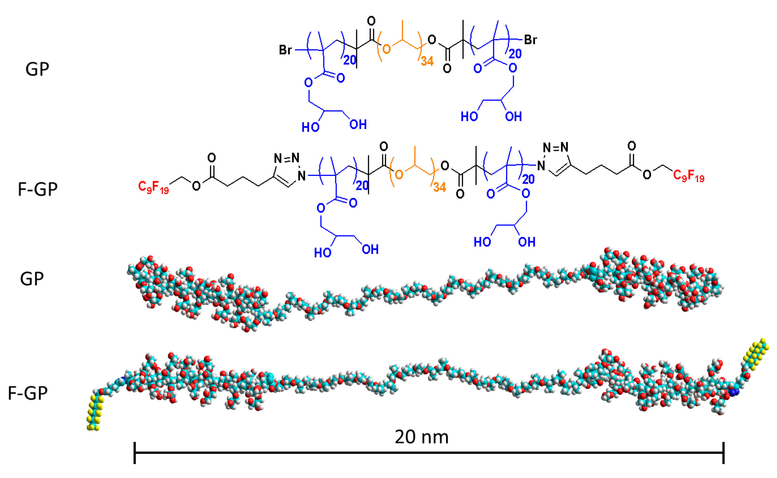 book lead isotopes