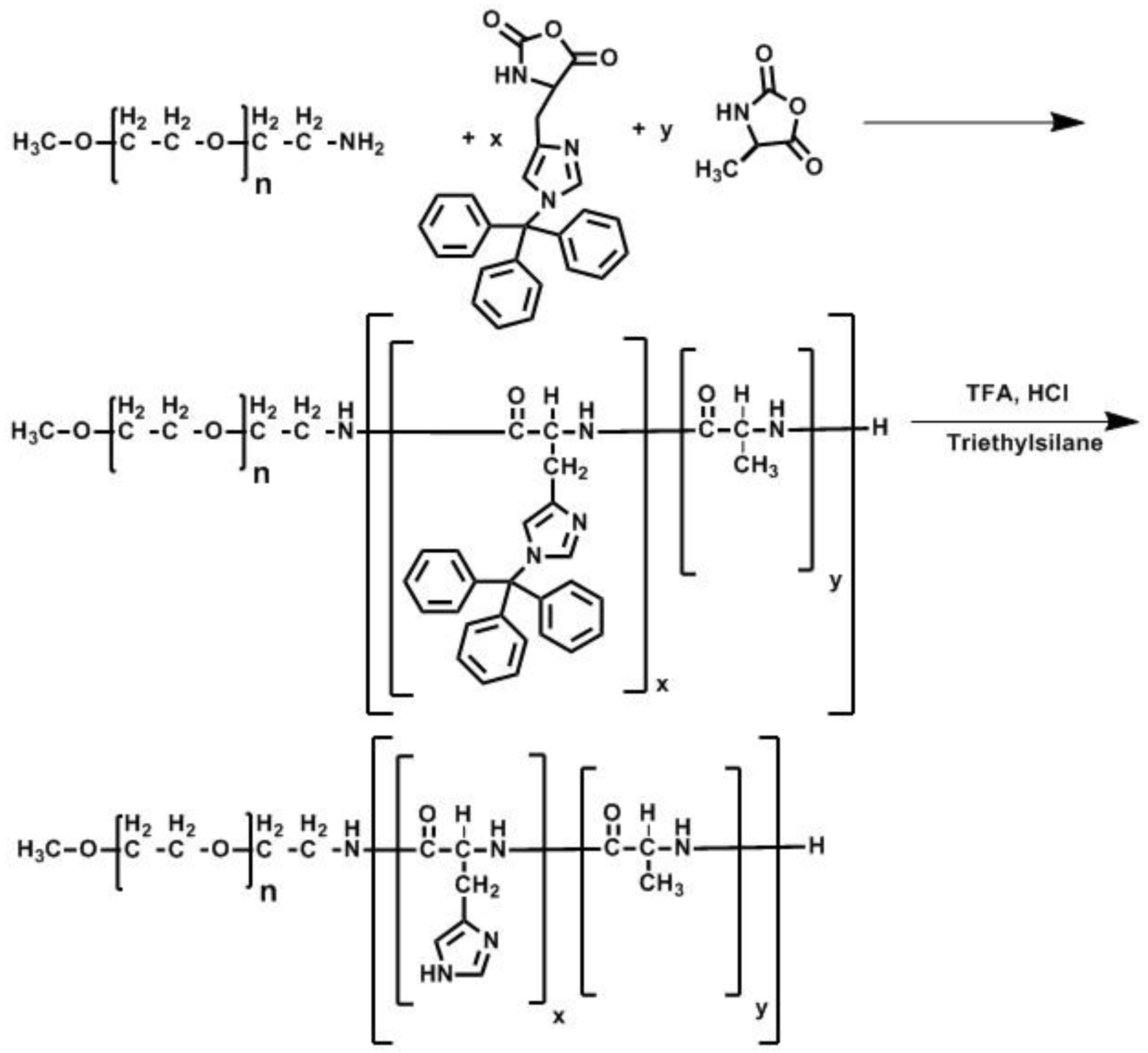 Polymers 09 00564 sch003