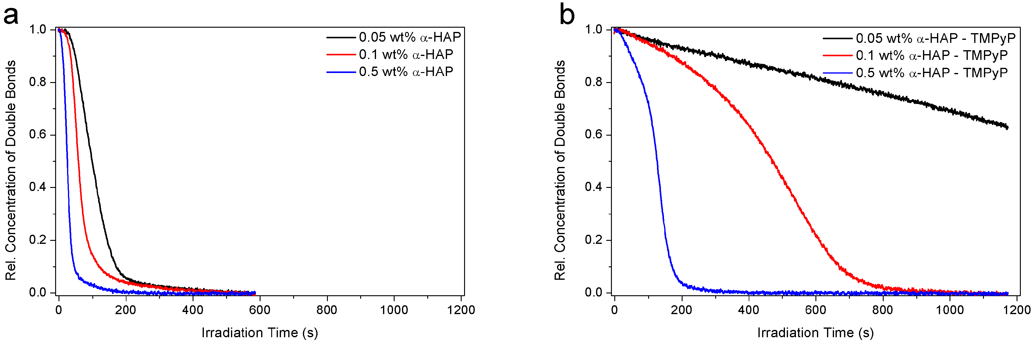Polymers 09 00639 g003