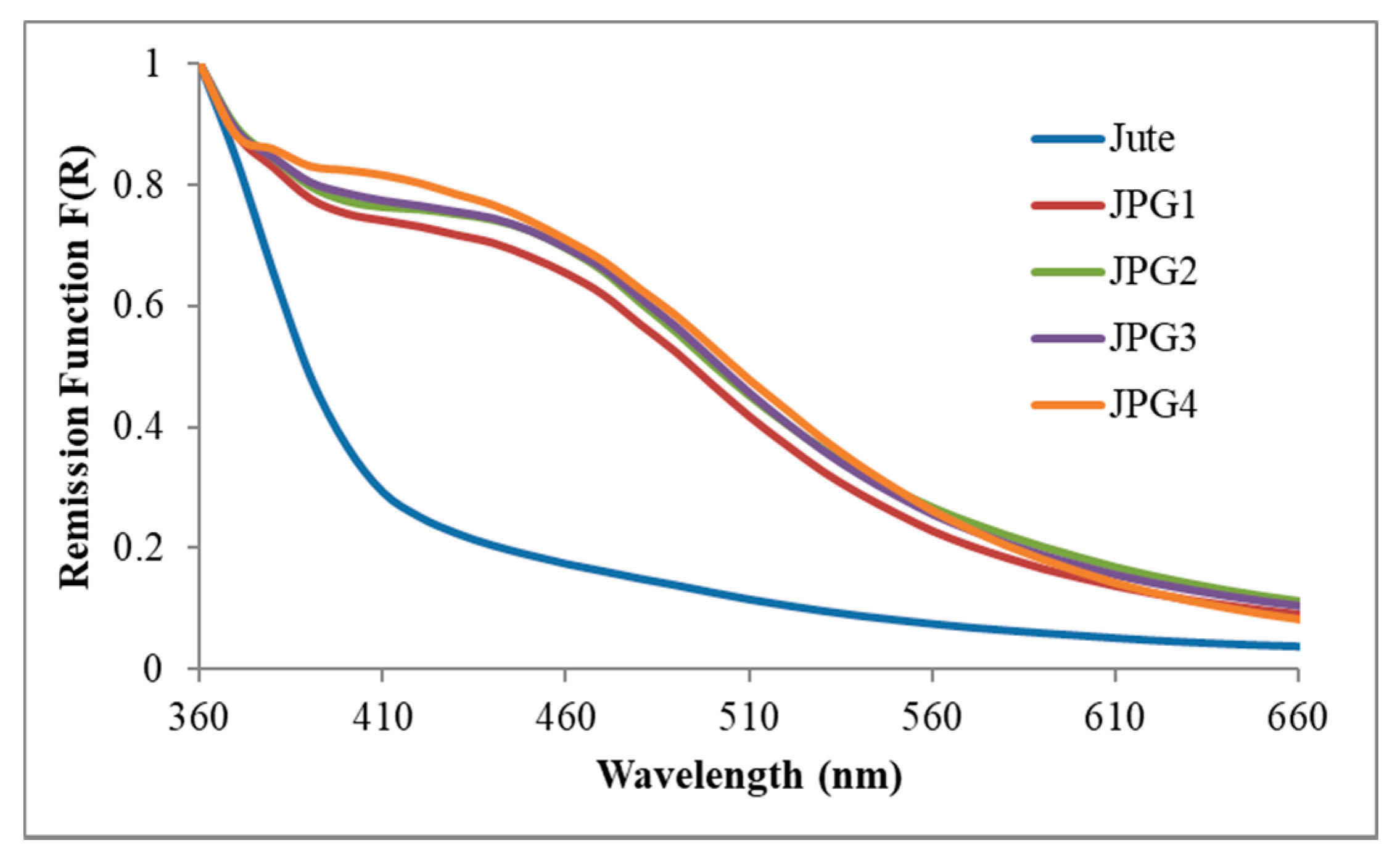 Polymers 10 00063 g009