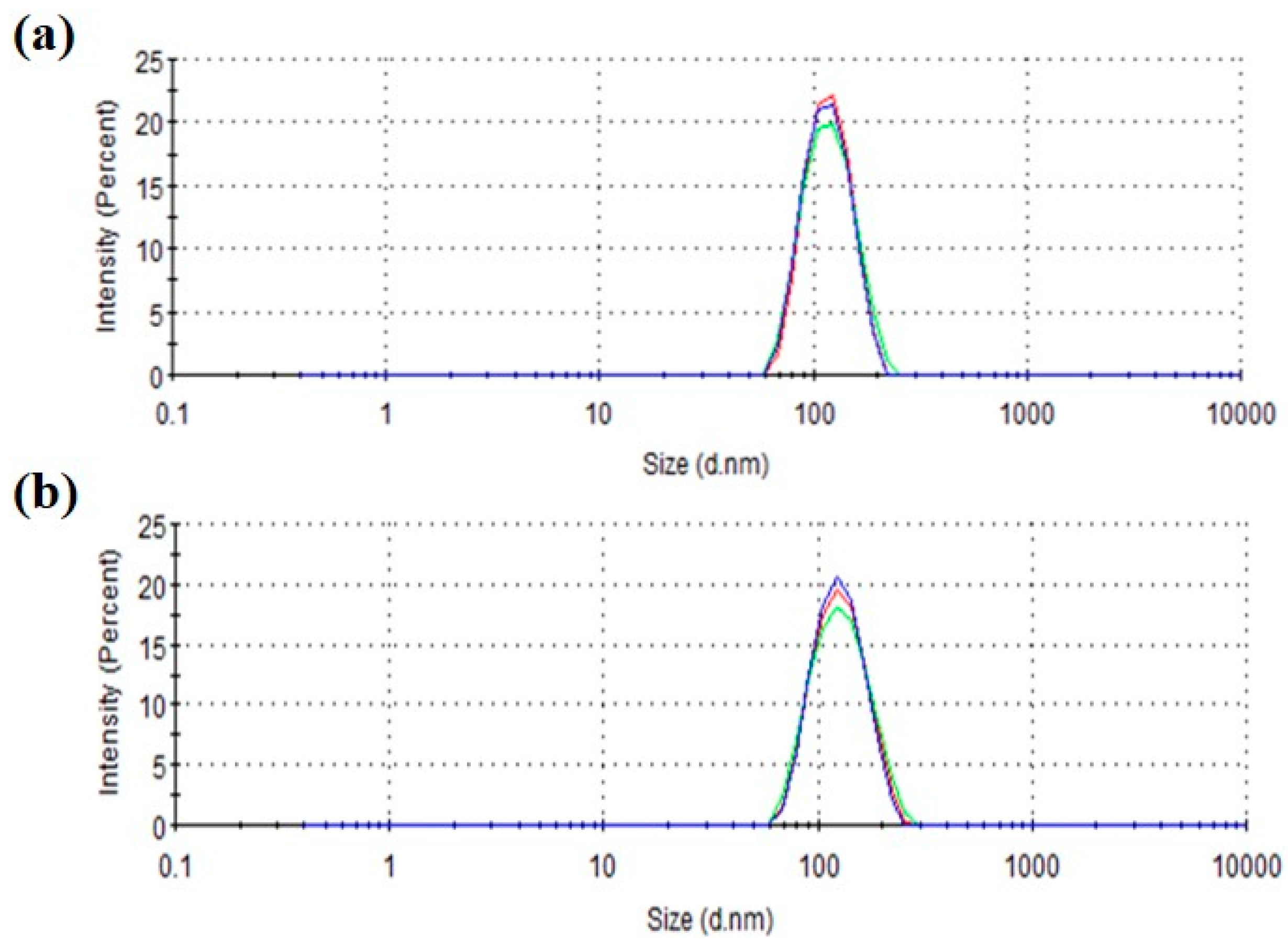 Polymers 10 00074 g002
