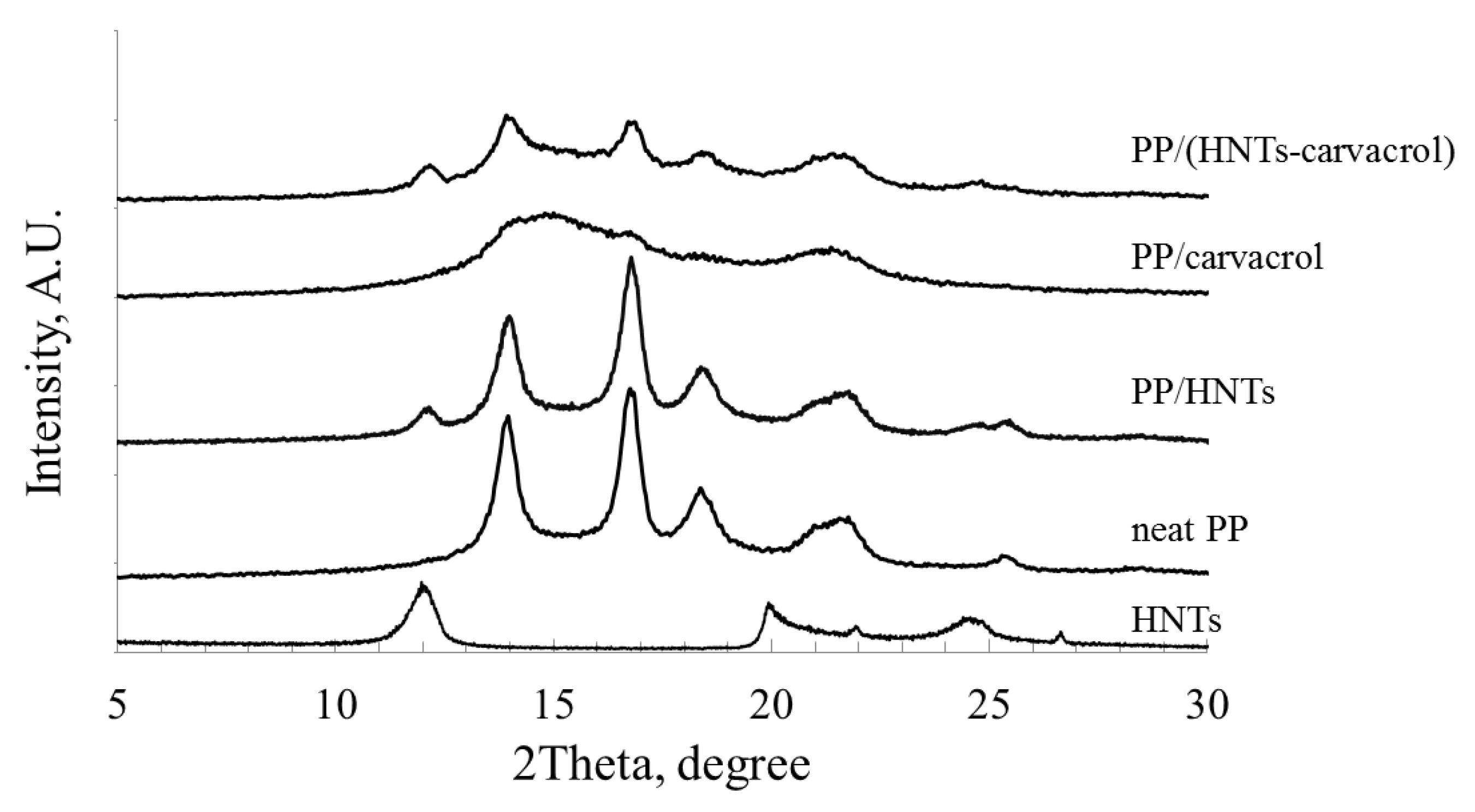 book bodies and media on the motion of inanimate objects in aristotles physics and