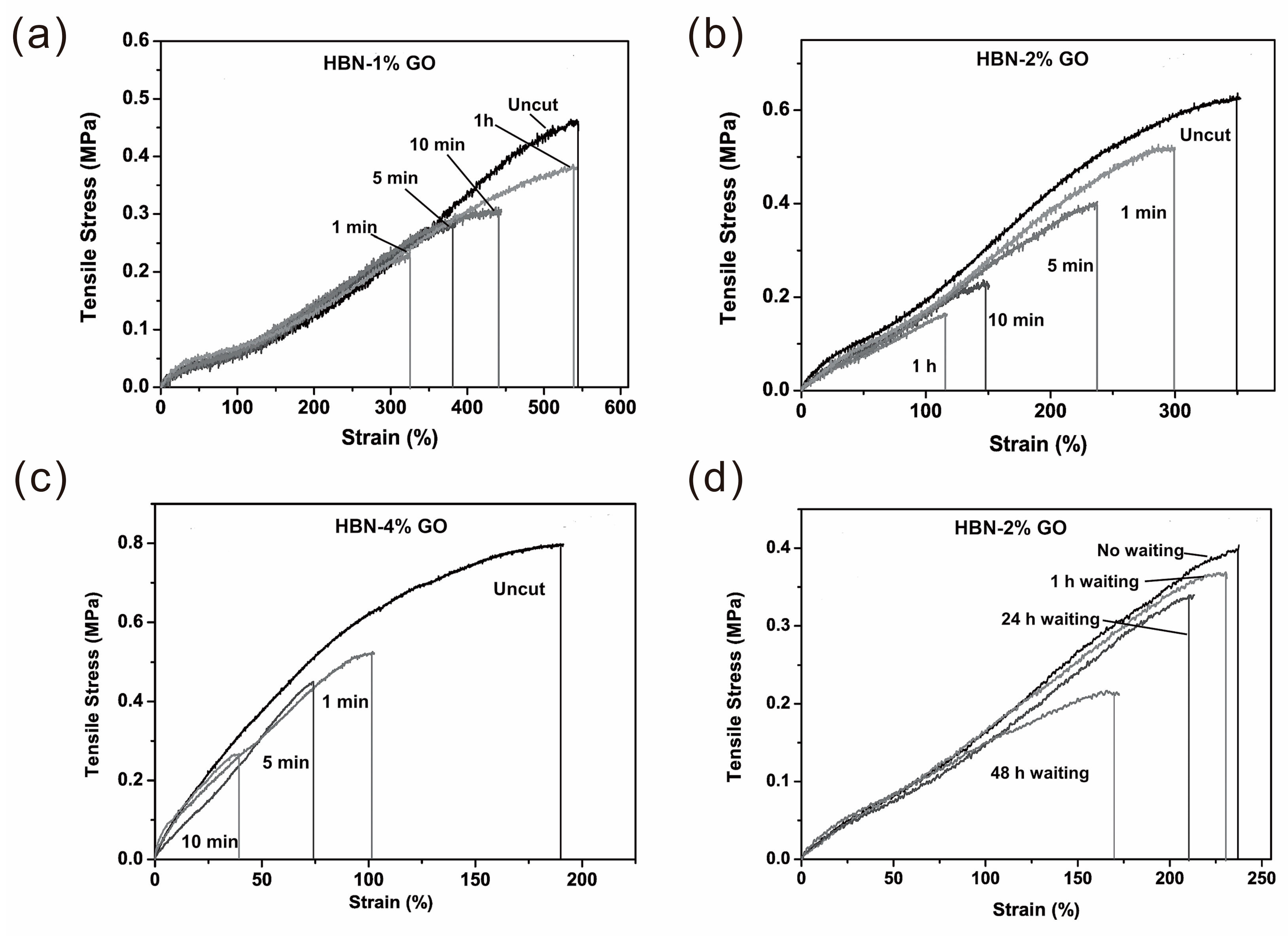 Polymers 10 00114 g009