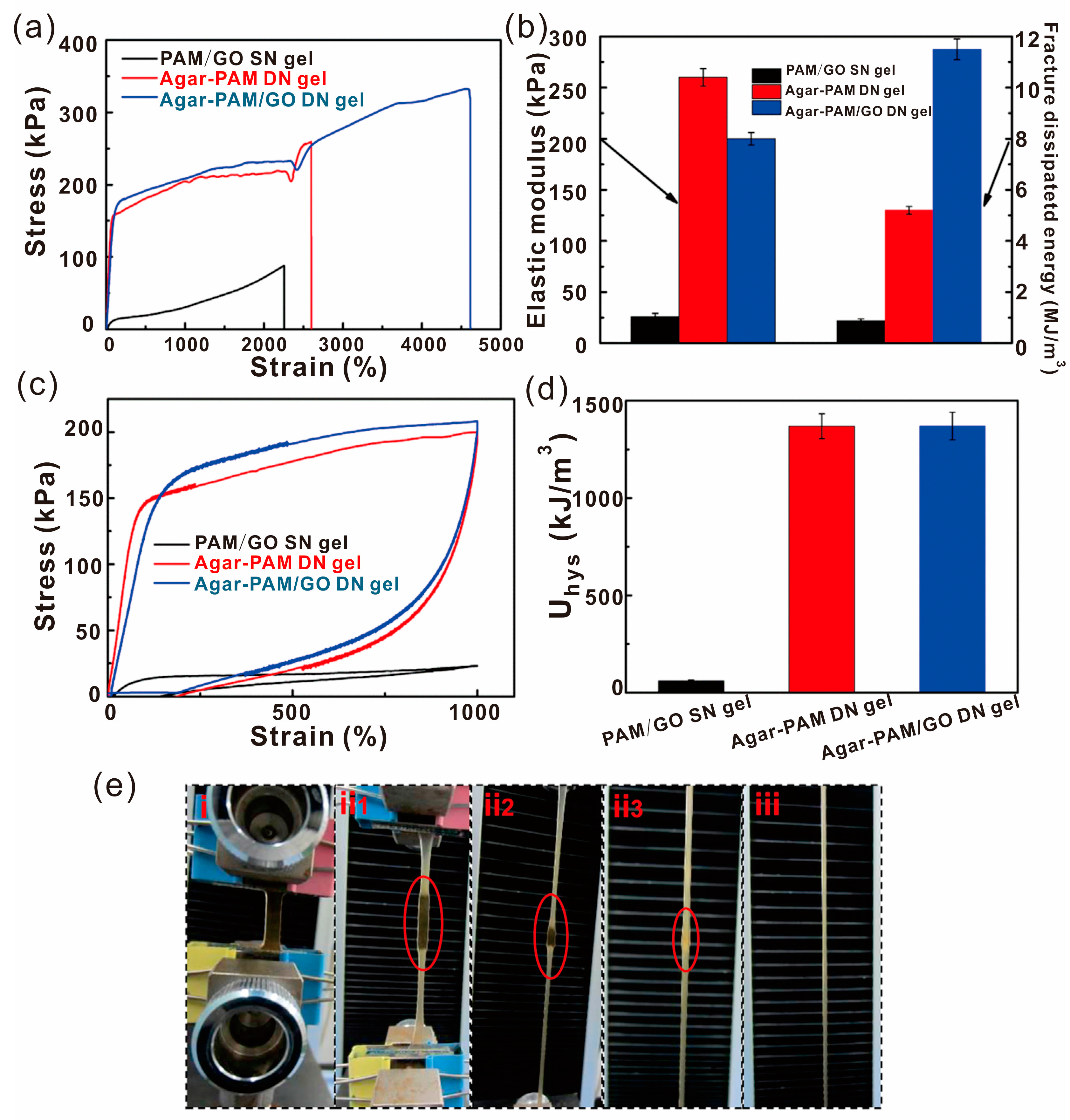 Polymers 10 00114 g011